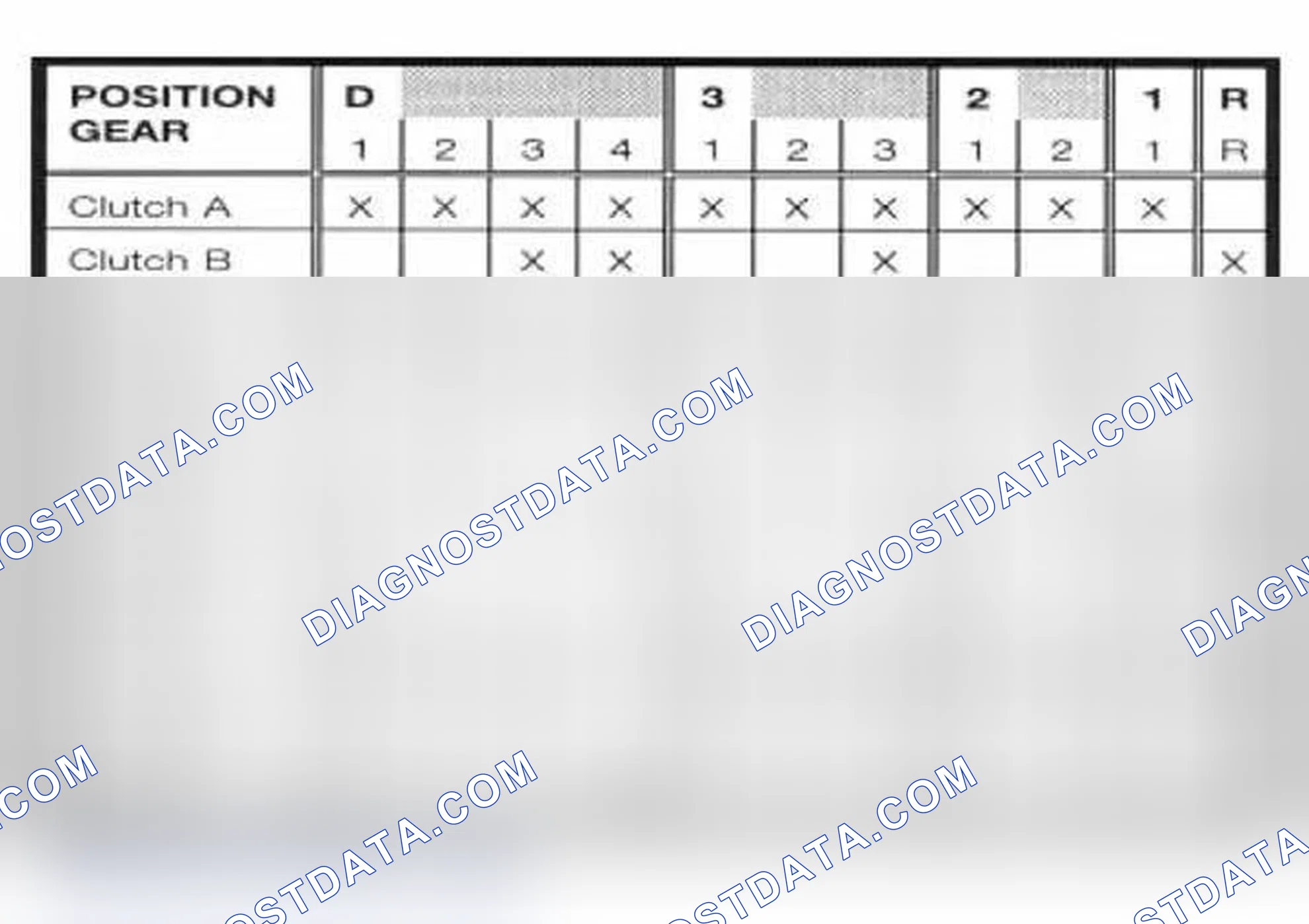 Scheme 89