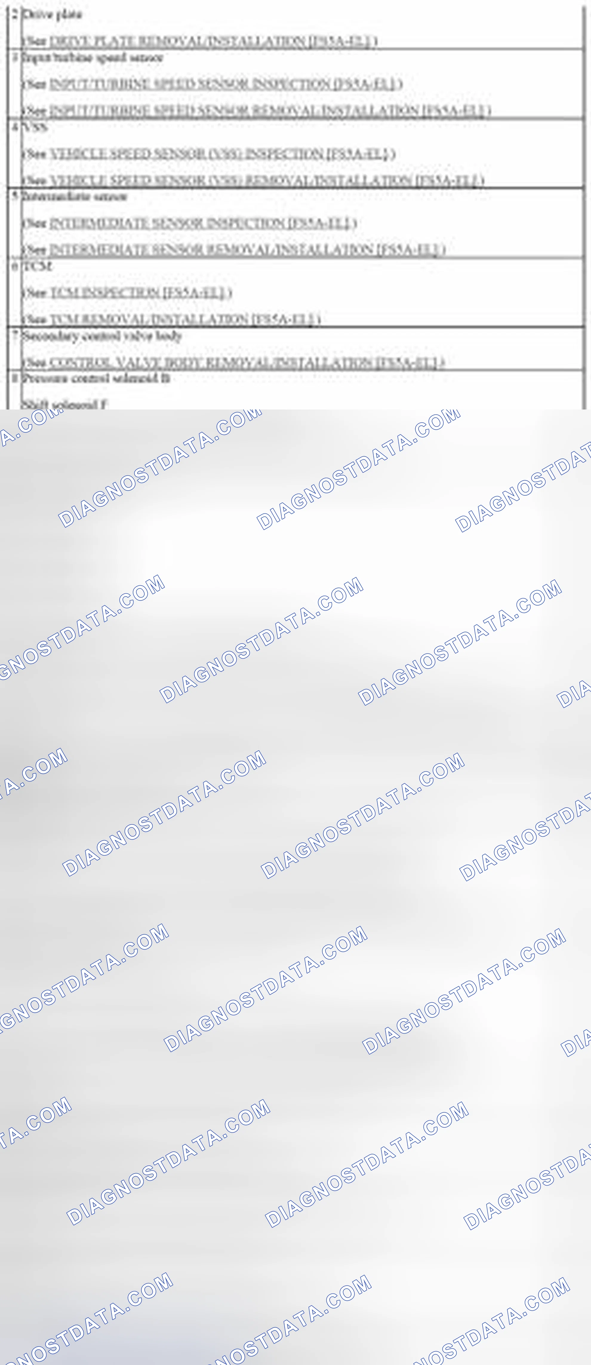 Scheme 477: Identifying Automatic Transaxle Components Location (2 Of 2)