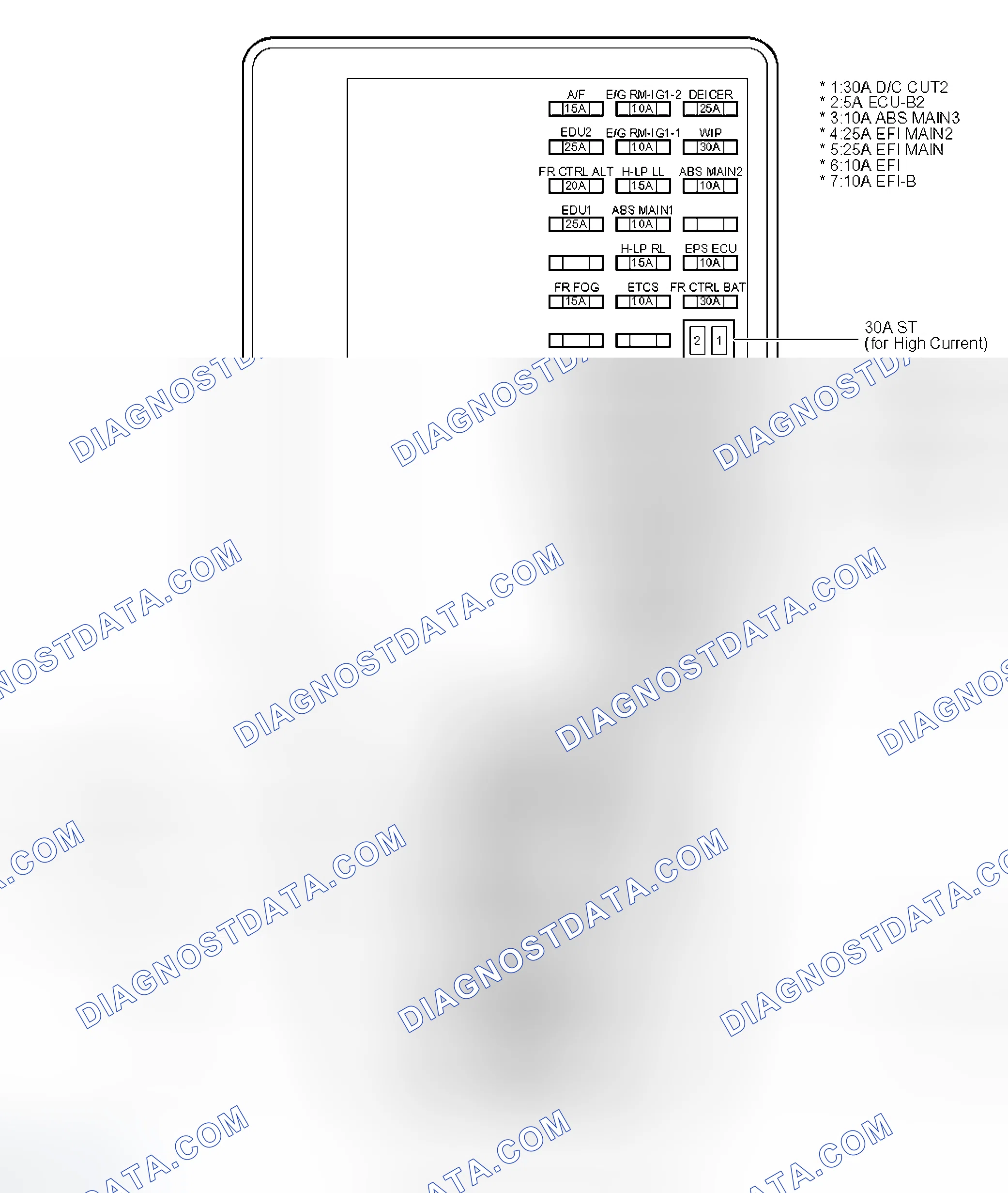 Scheme 1: COMPONENT LOCATION GRAPHICS