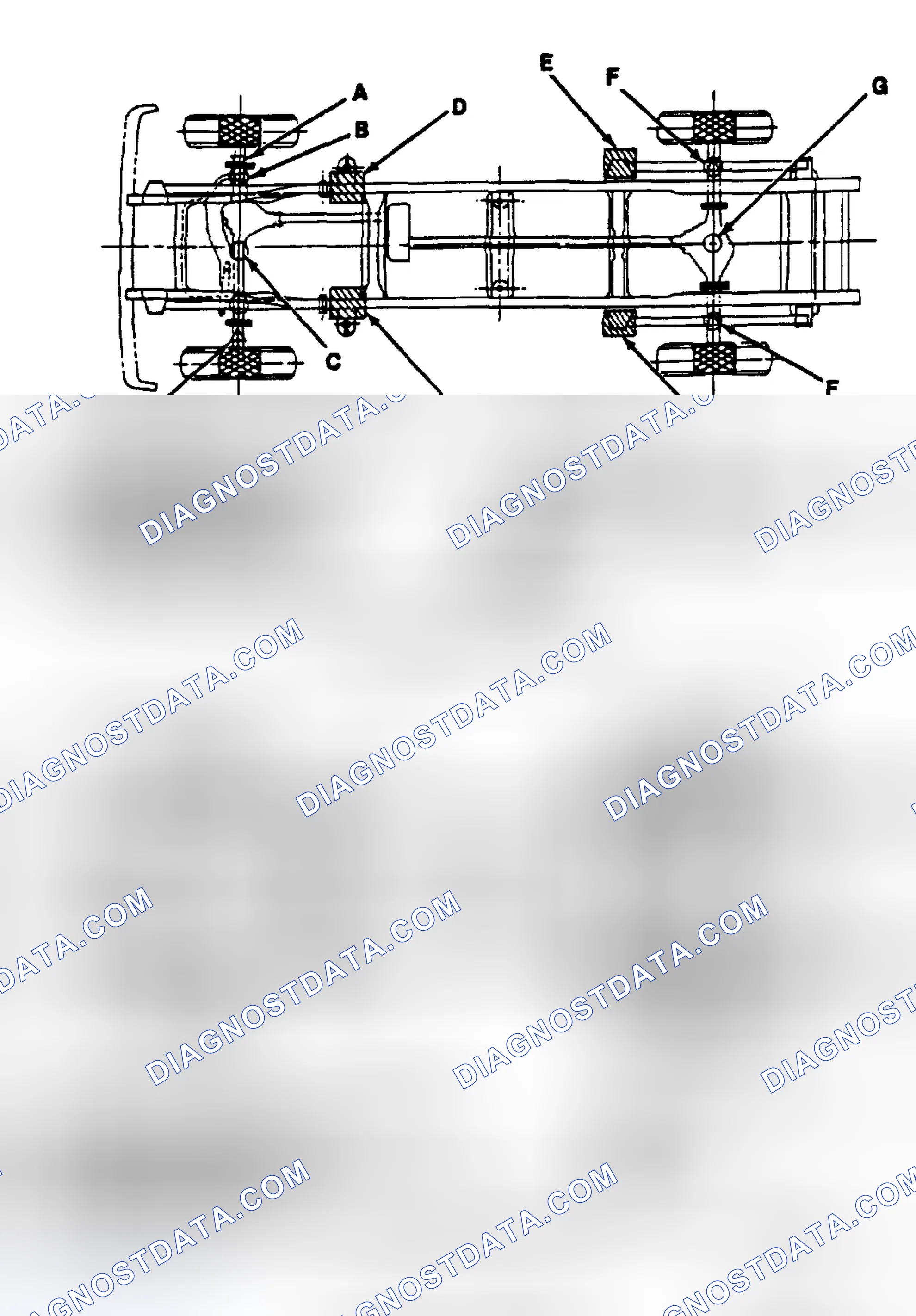 Scheme 13: SERVICE POINT LOCATIONS