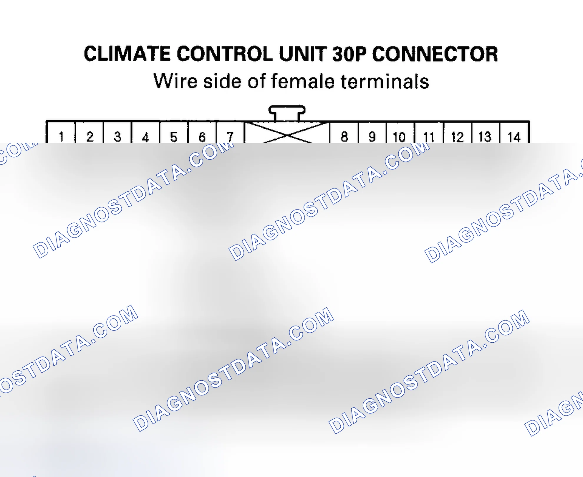 Scheme 24: DTC B1231 or DTC indicator G and AUTO: An Open in the Evaporator Temperature Sensor Circuit