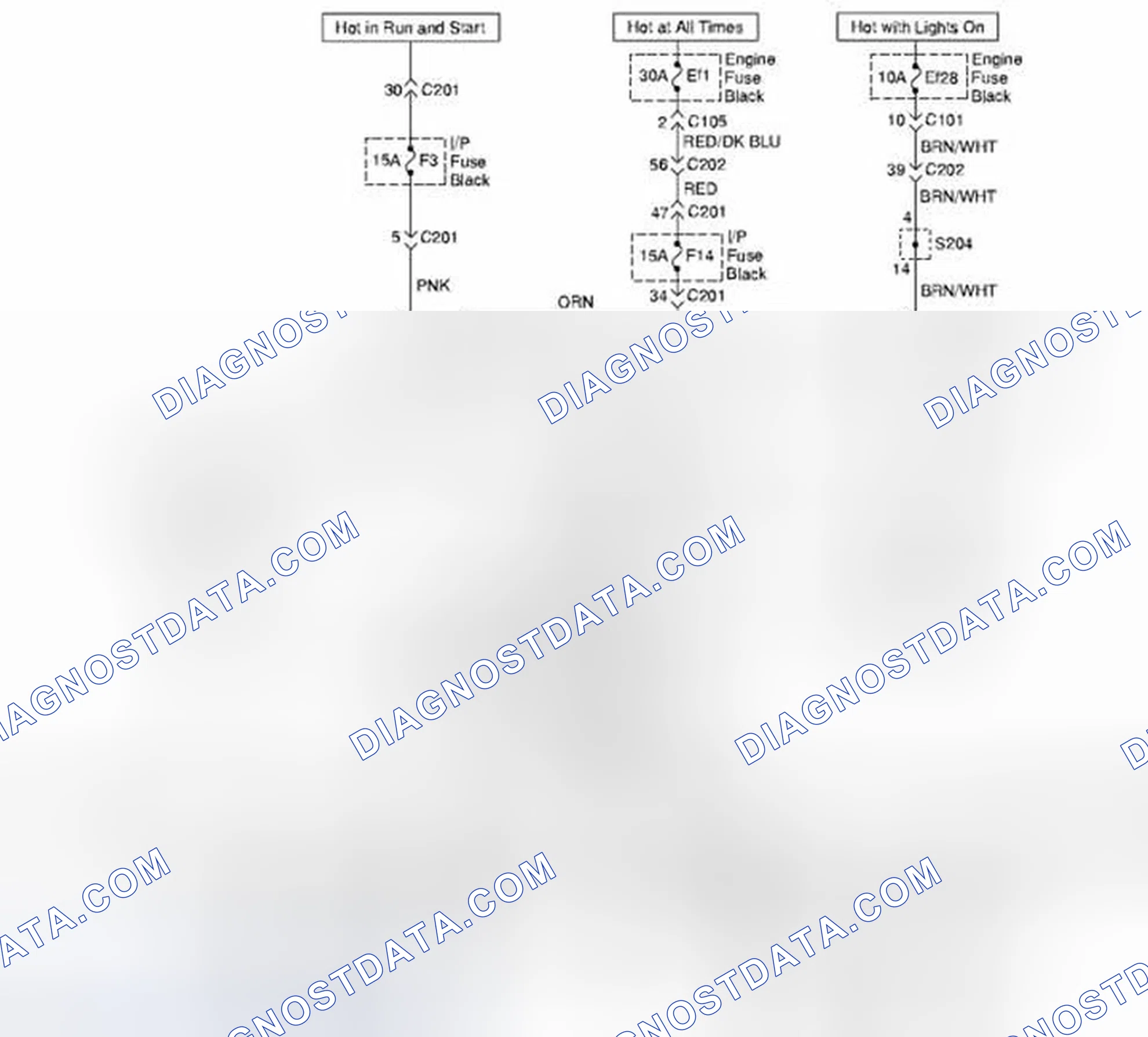 Scheme 17: Turn and Hazard Lamps Circuit Diagram (For STATION WAGON Model)