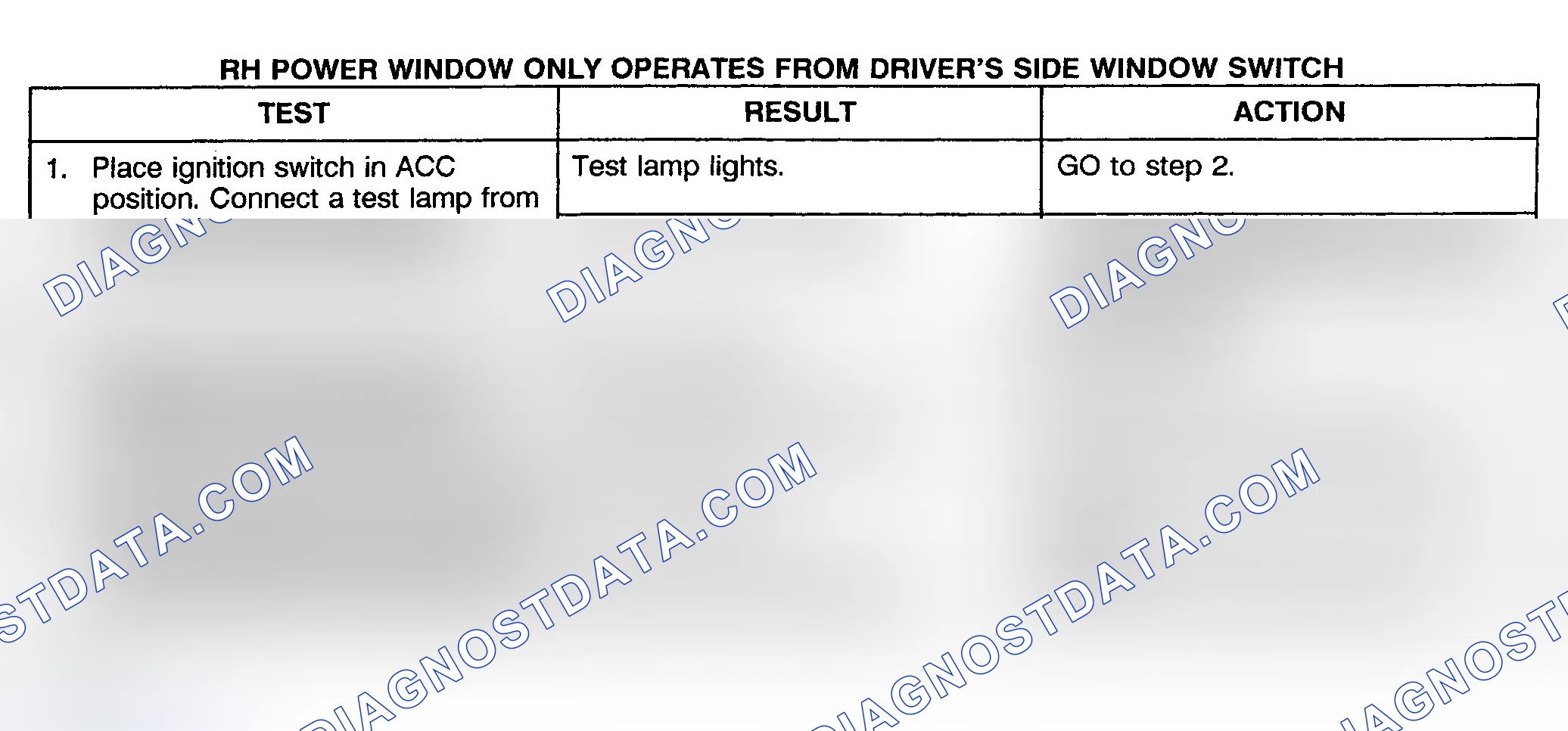 Scheme 4: TEST C: POWER WINDOW RIGHT ONLY OPERATES FROM DRIVER'S SIDE WINDOW SWITCH - PICKUP