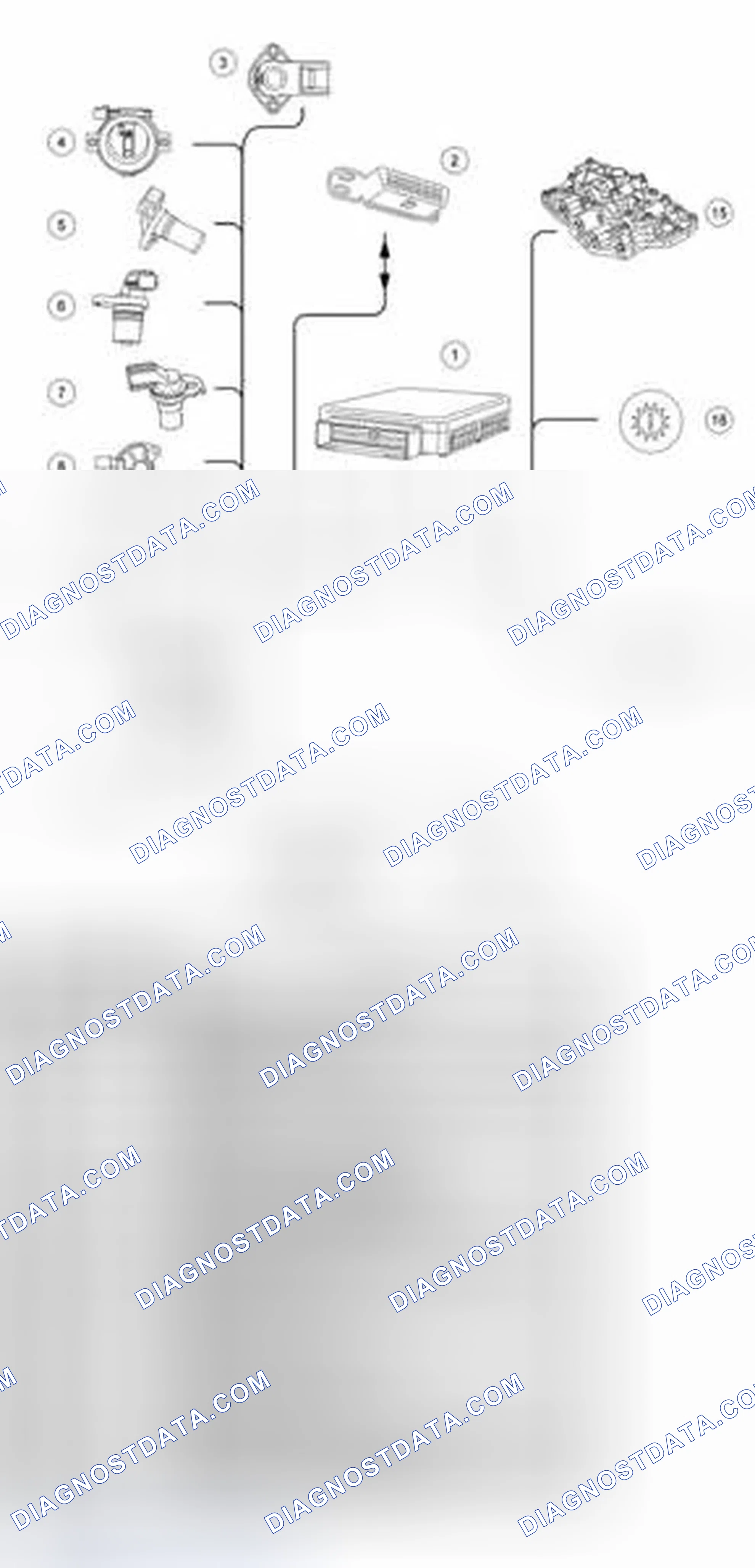 Scheme 143: Overview Transmission Control