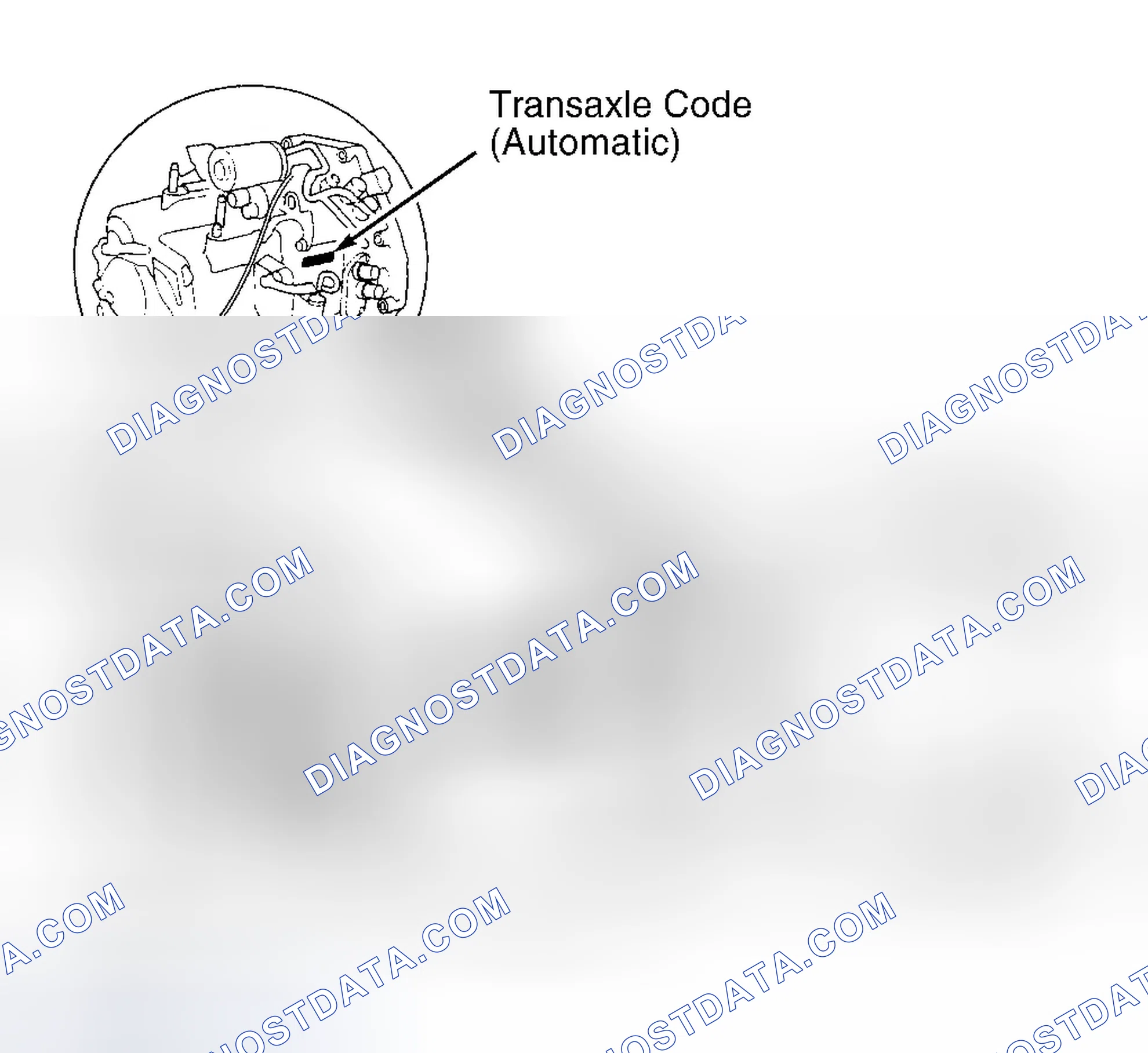 Scheme 1: ENGINE & TRANSAXLE CODES LOCATION
