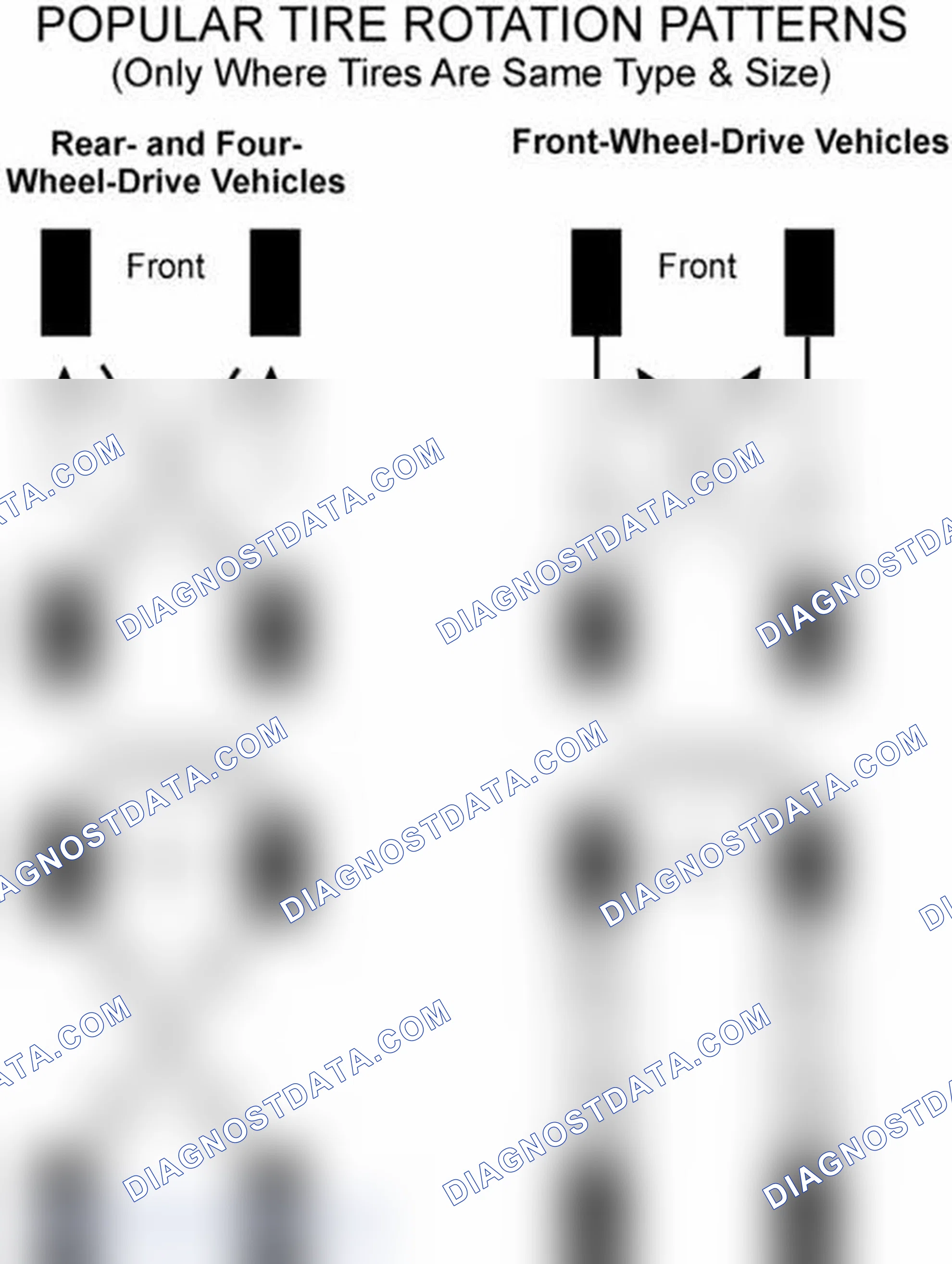 Scheme 29: Popular Tire Rotation Patterns - Without Dual Rear Wheels