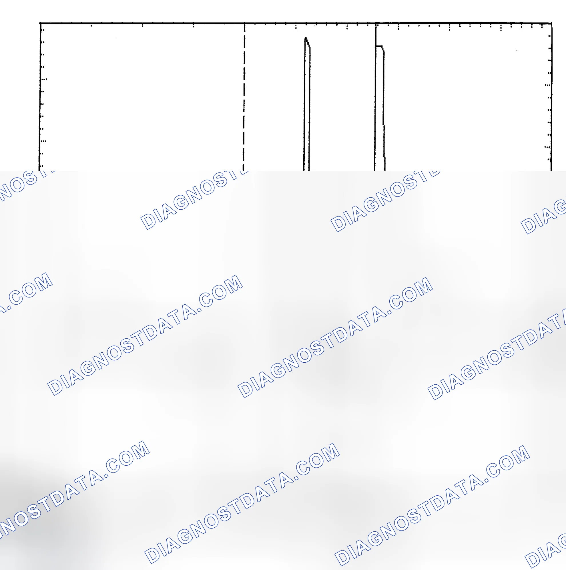Scheme 6: Identifying Current Controlled Type Injector Pattern
