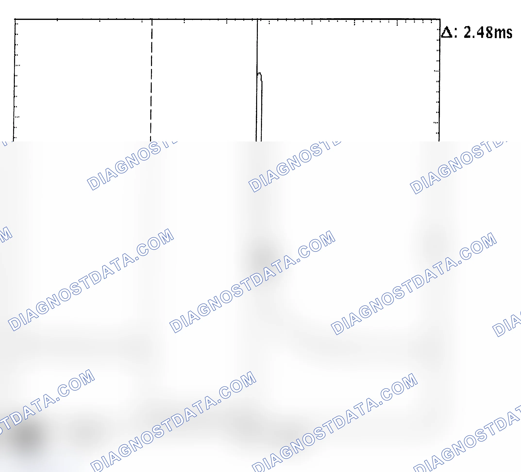 Scheme 24: Injector Bank - Known Good - Voltage Pattern