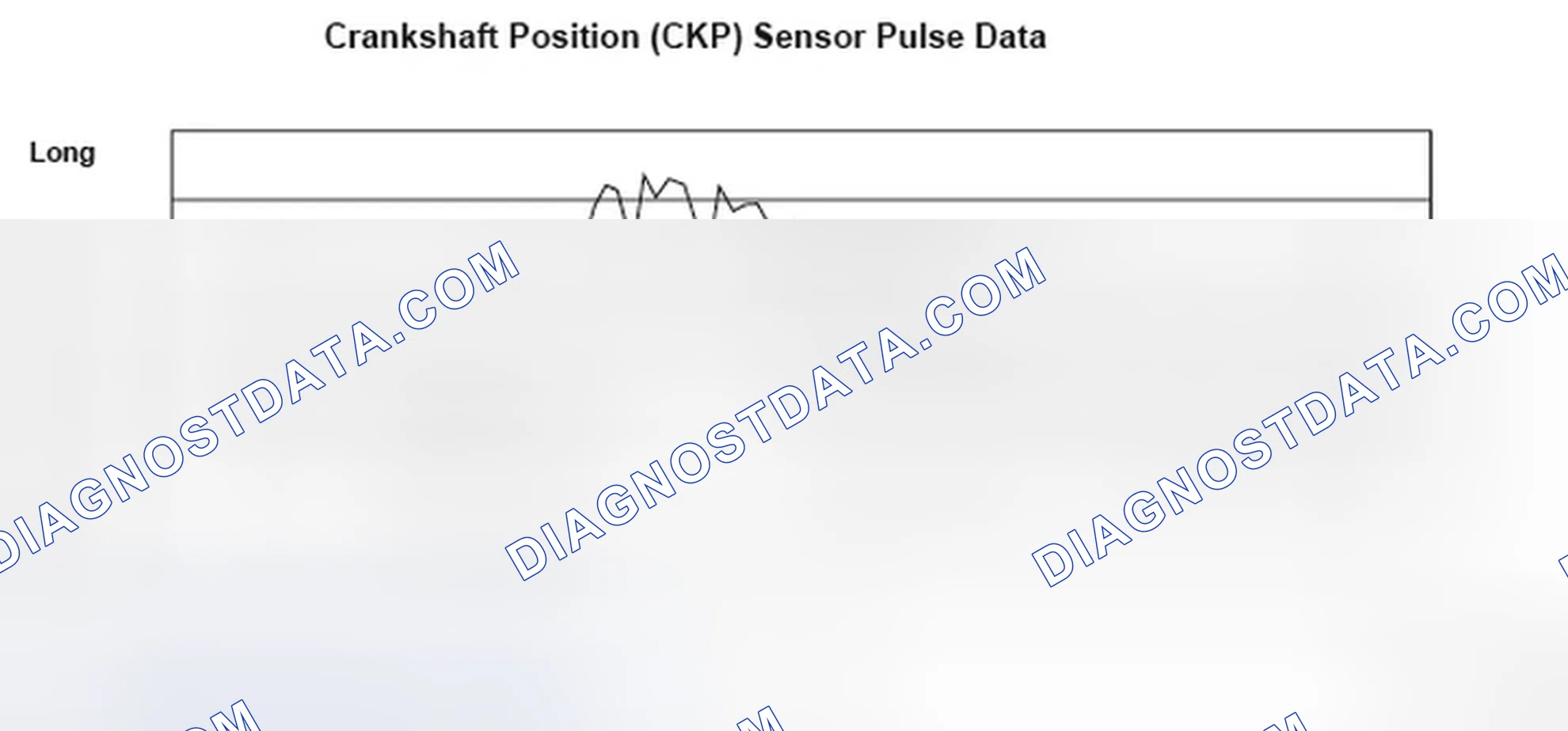 Scheme 51: Crankshaft Position Sensor Pulse Data