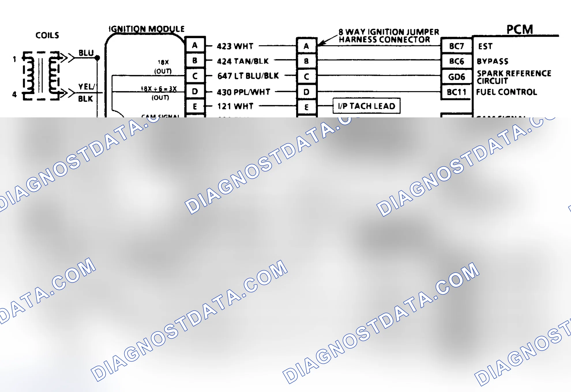 Scheme 170: Ignition System (3.8L)