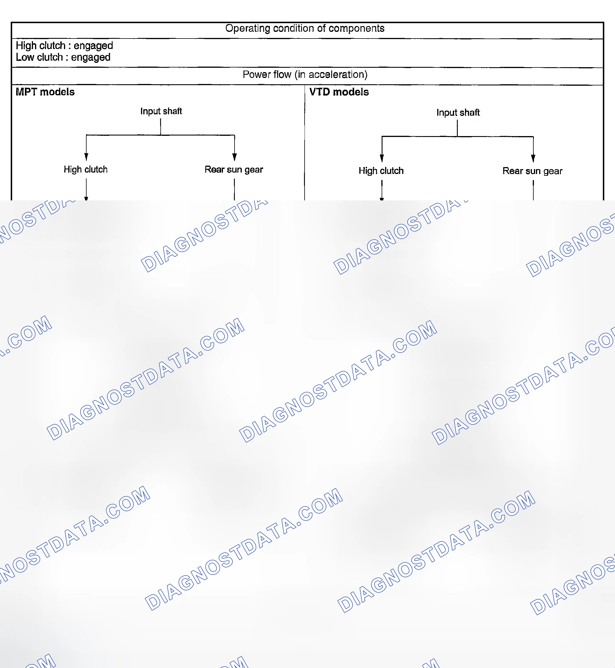 Scheme 739