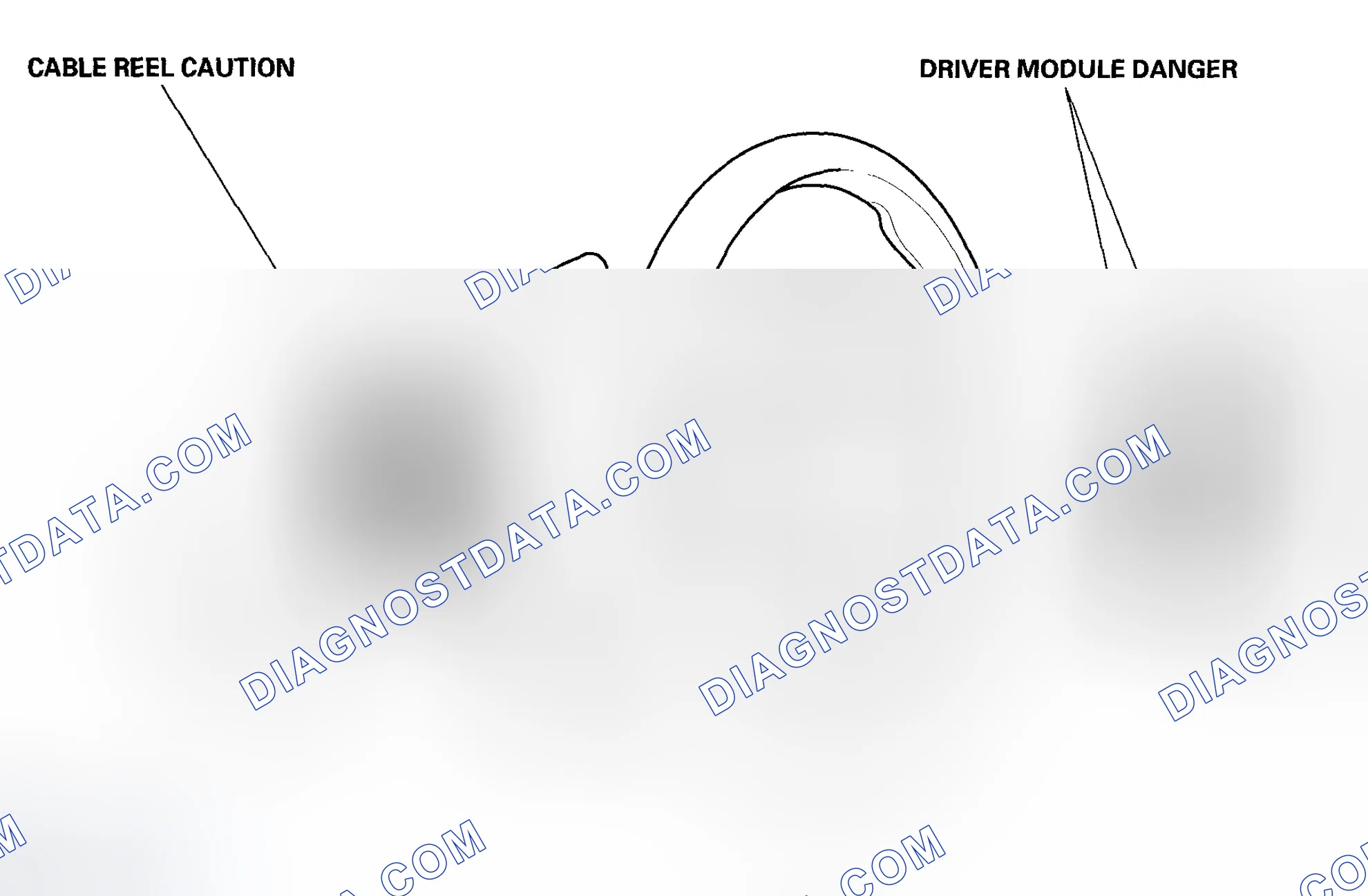 Scheme 42: Danger/Warning/Caution Label Locations