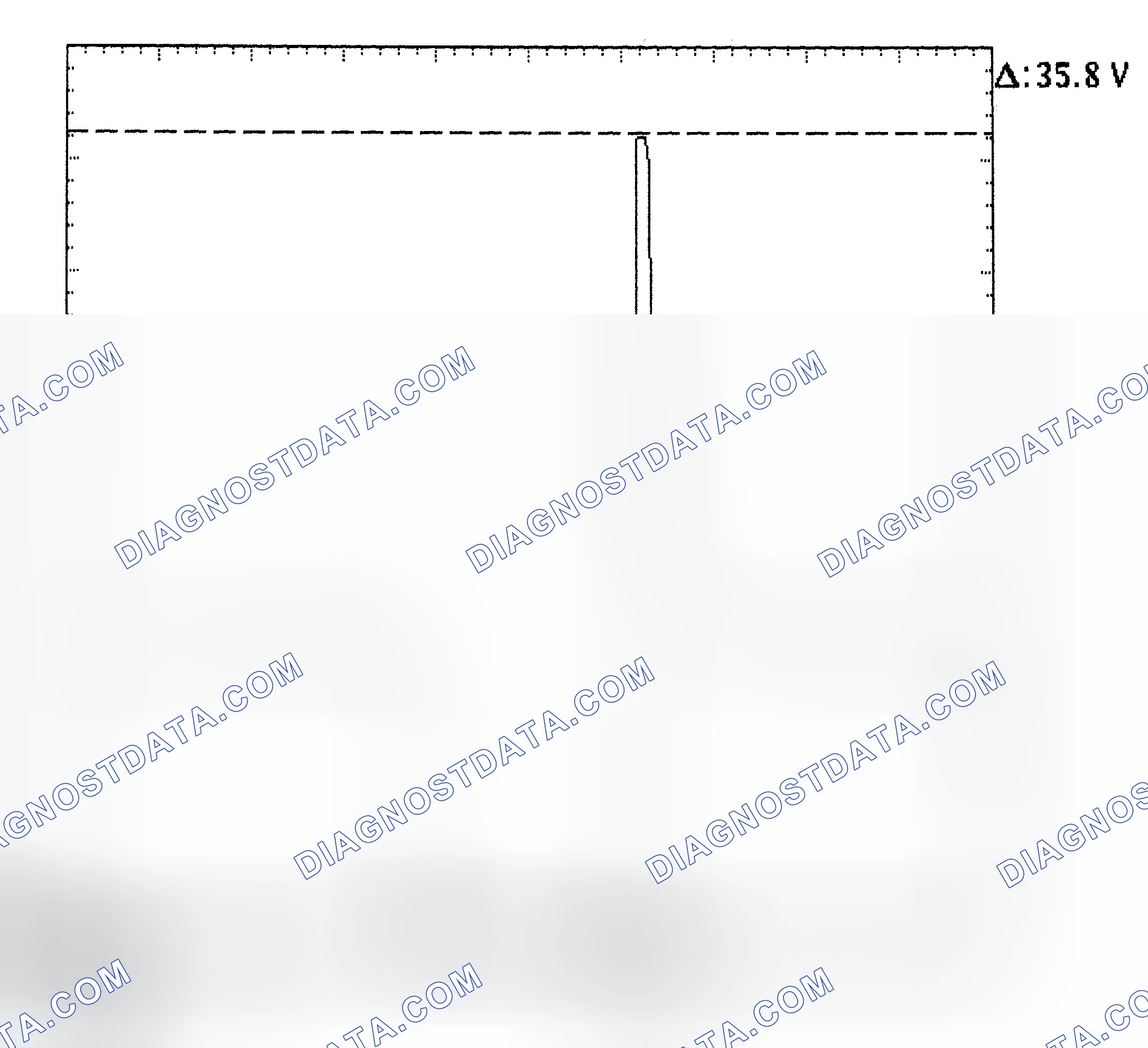 Scheme 28: Injector Bank - Known Good - Voltage Pattern