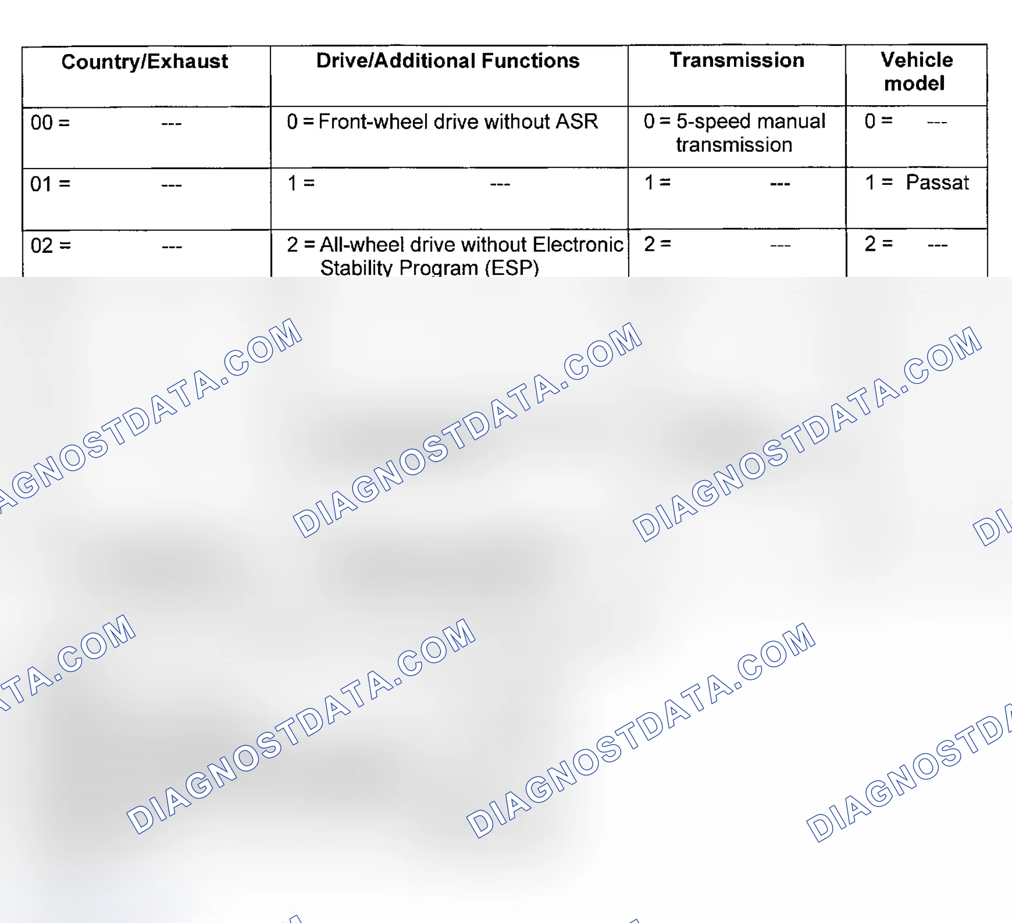 Scheme 6