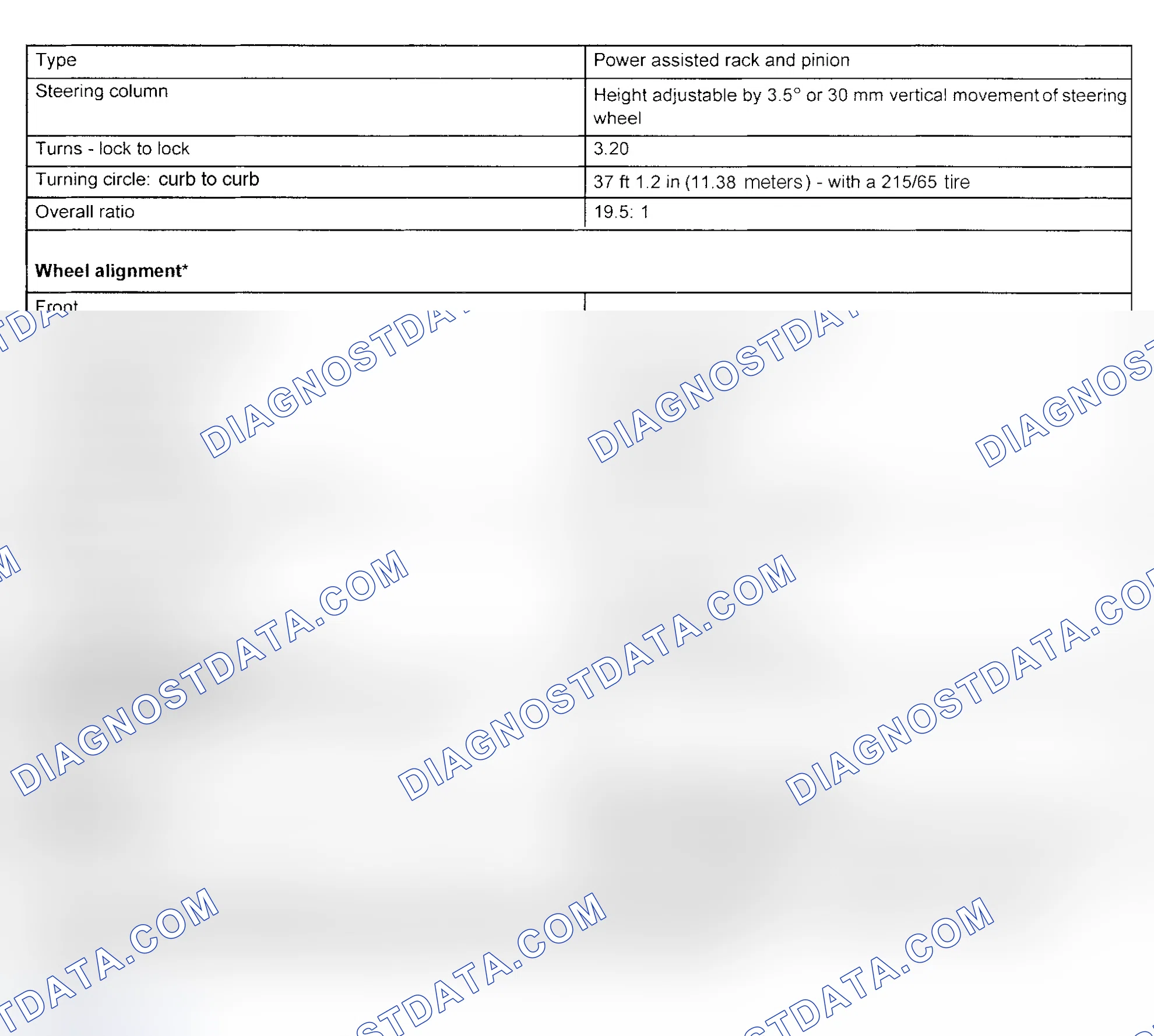 Scheme 7: WHEEL ALIGNMENT SPECIFICATIONS
