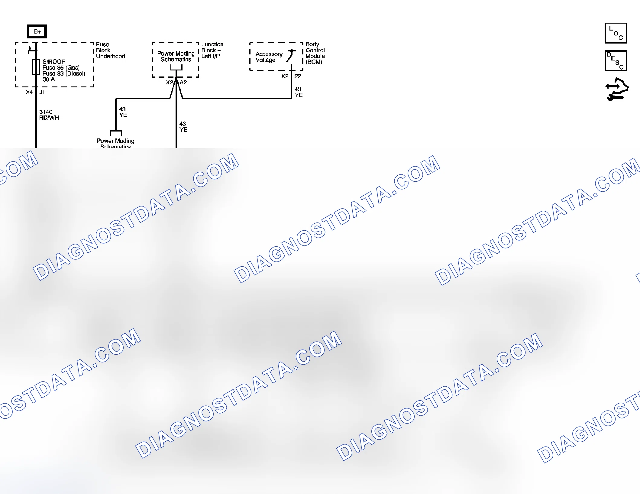 Scheme 1: Sunroof Schematics
