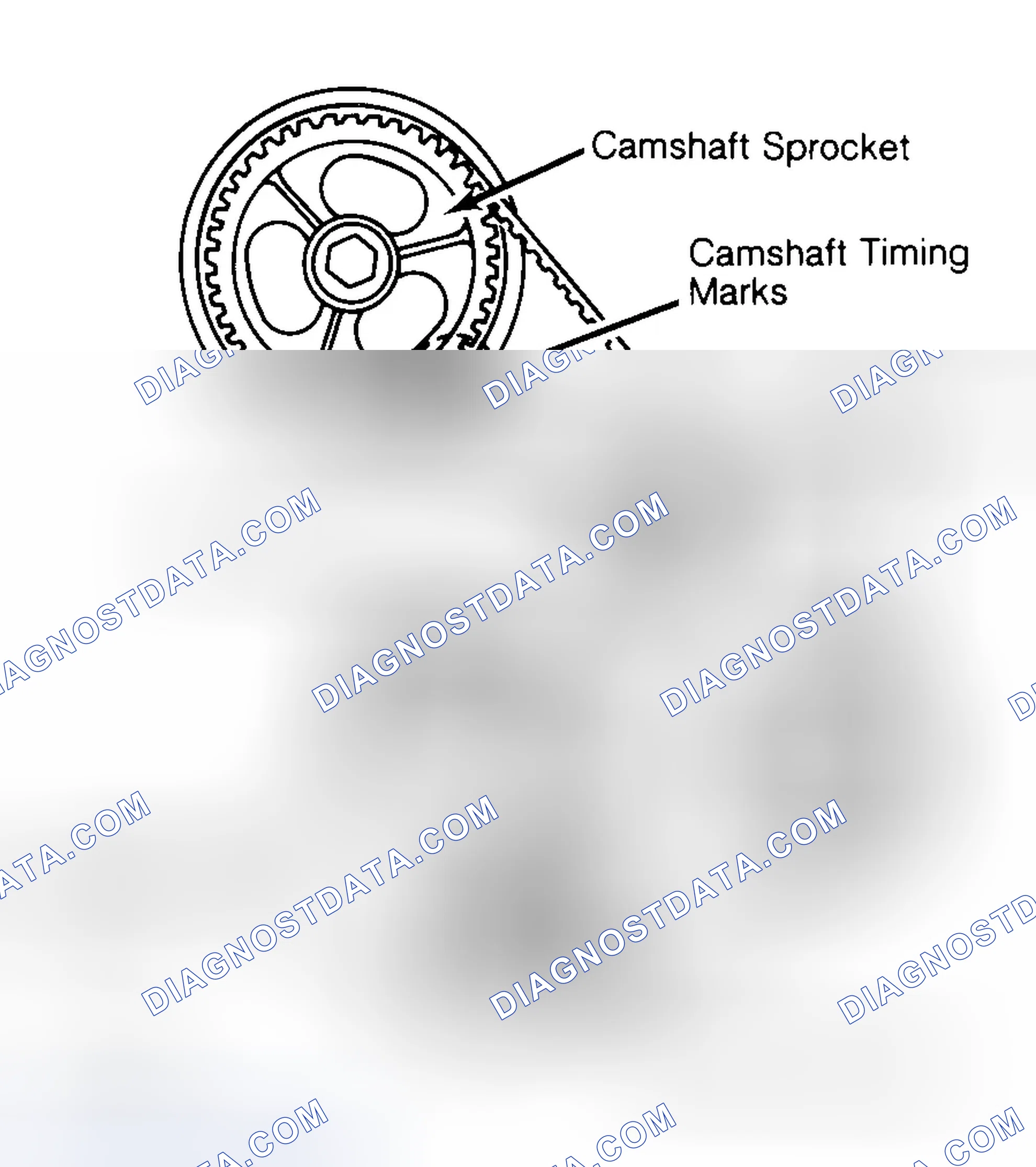 Scheme 29: Typical Camshaft Belt Sprocket Alignment