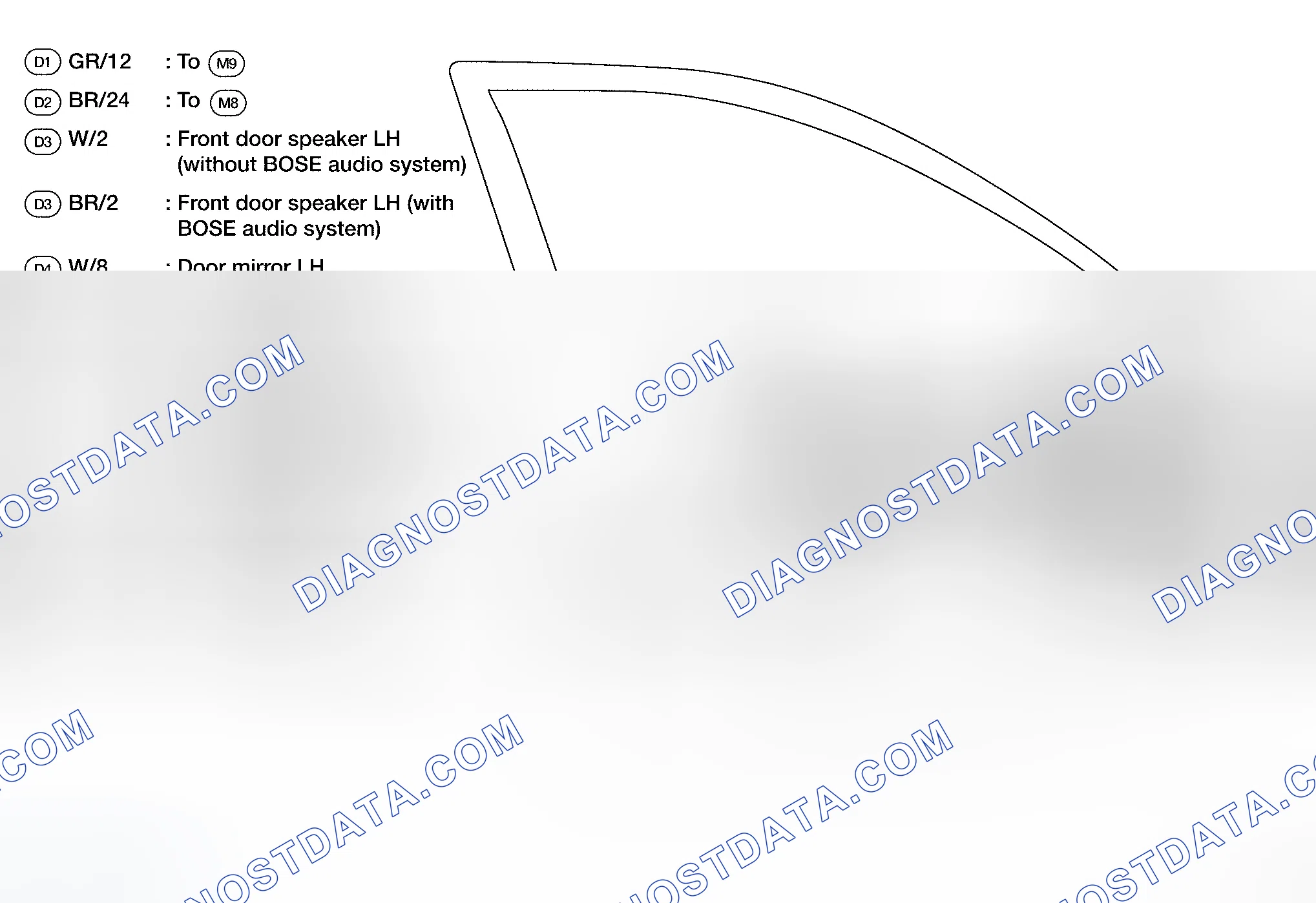 Scheme 62: FRONT DOOR LH HARNESS