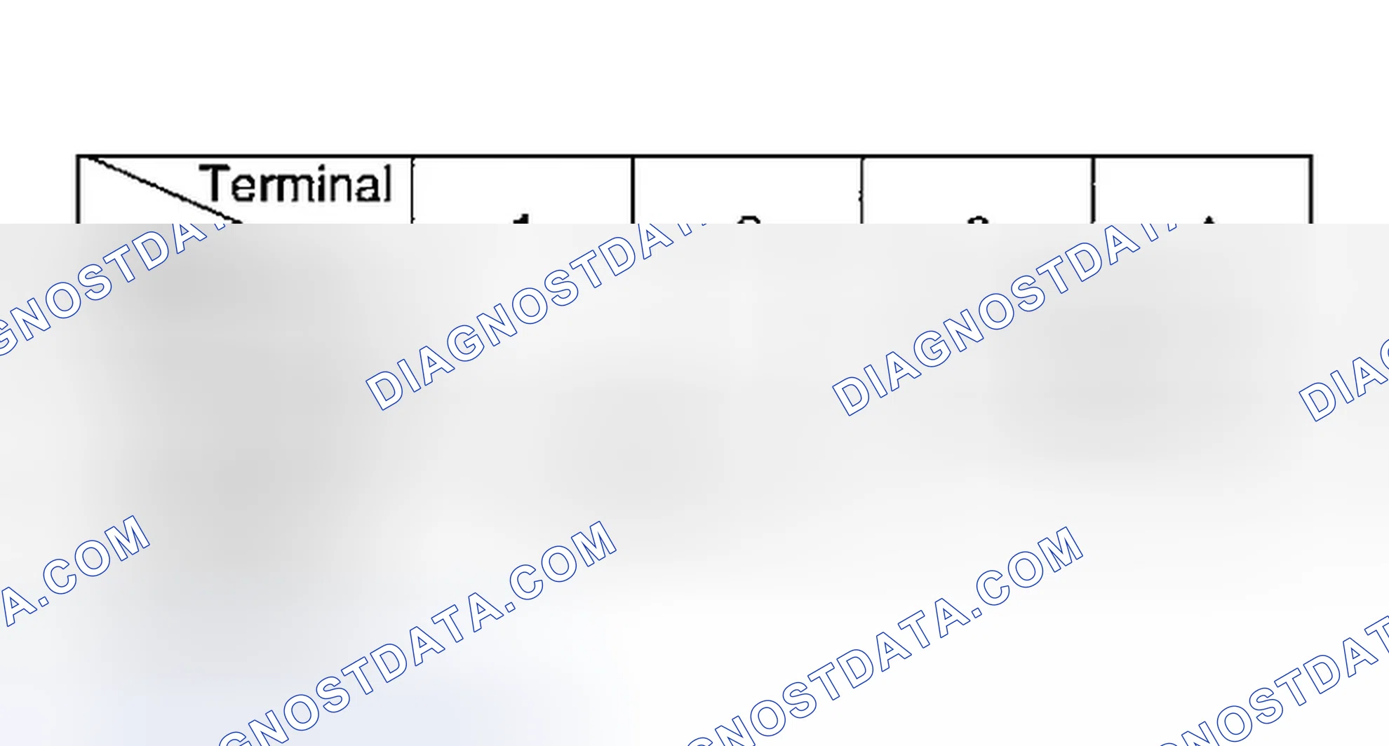 Scheme 12: Checking Stop Lamp Switch Continuity