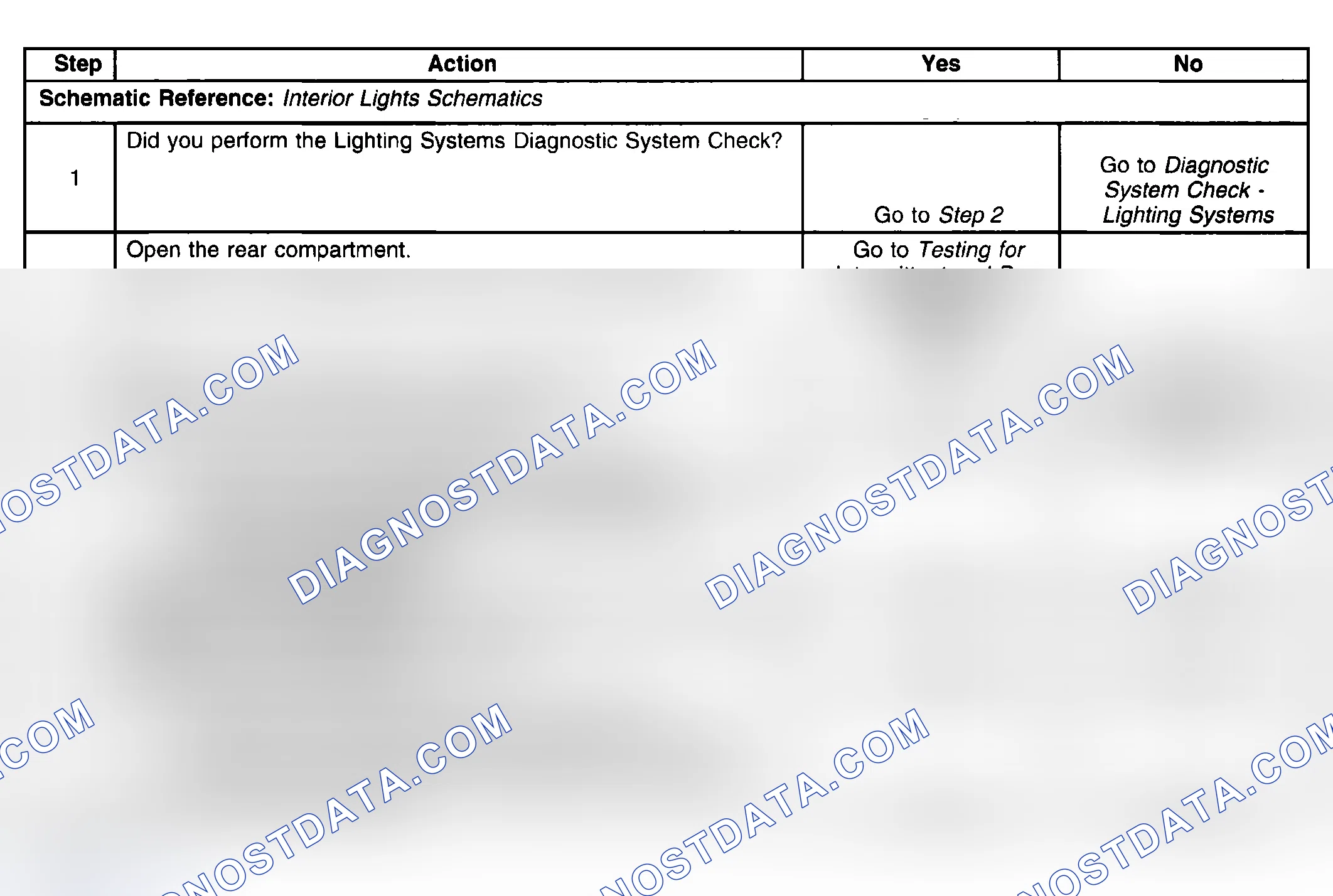 Scheme 141: Rear Compartment Lamp(s) Inoperative