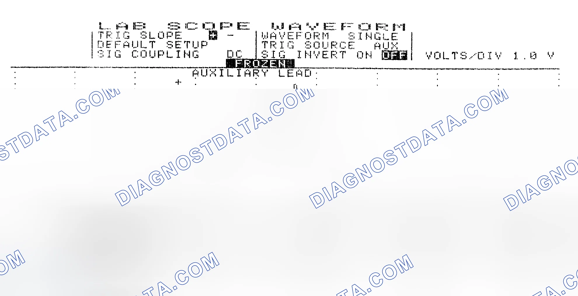 Scheme 19: Single Injector w/Excessive Current Flow - Current Pattern