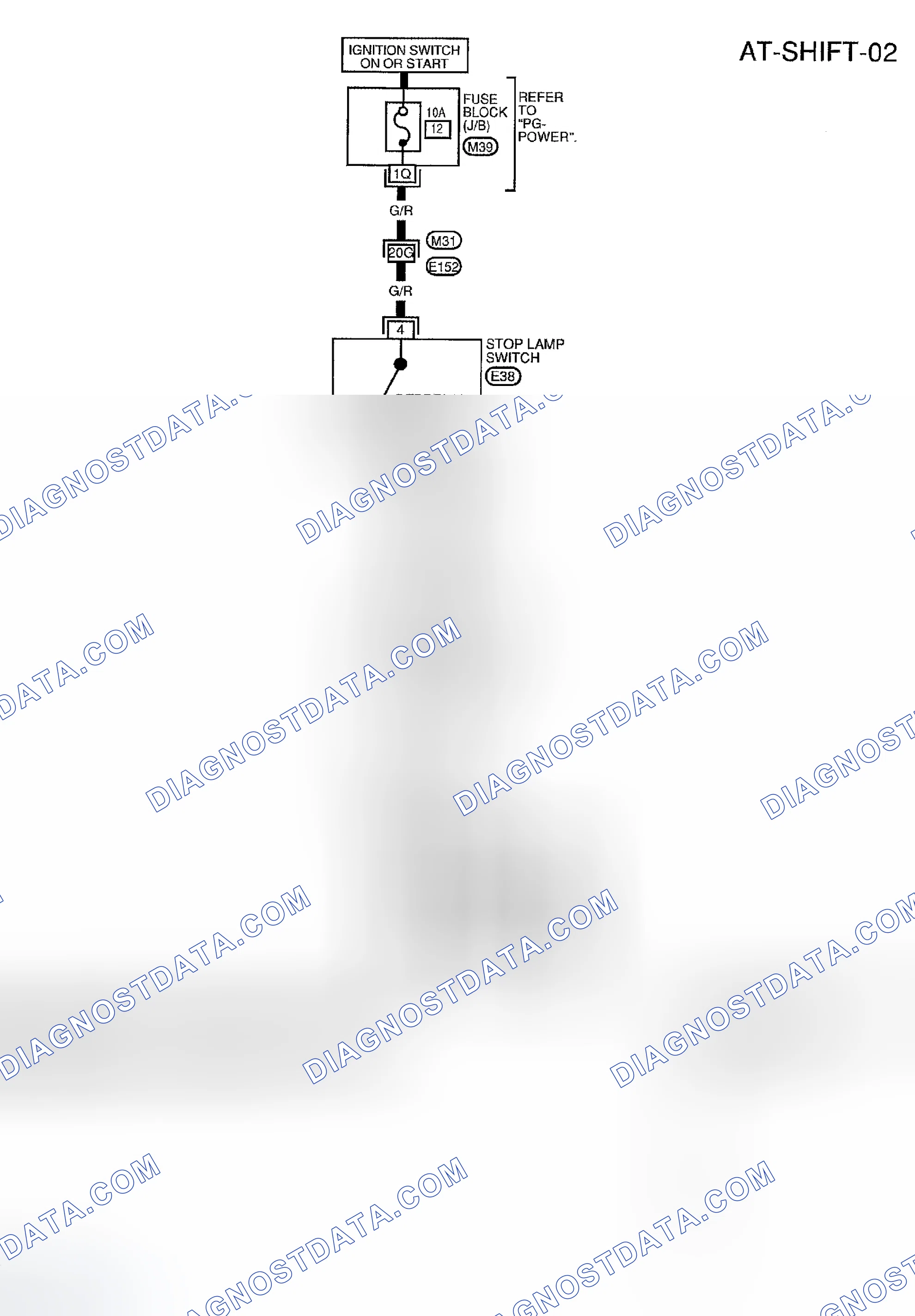 Scheme 295: Column Shift