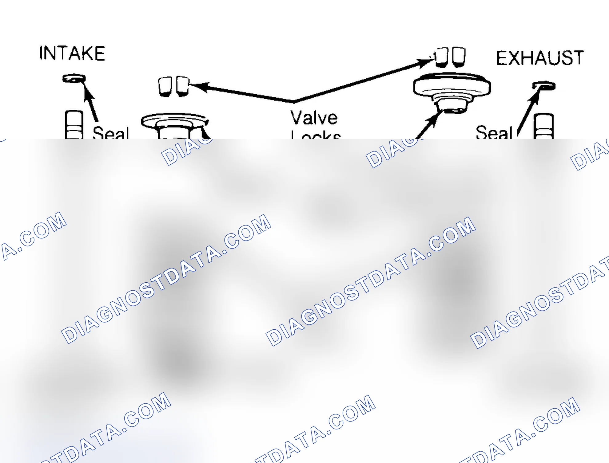 Scheme 4: Exploded View of Valve Assemblies