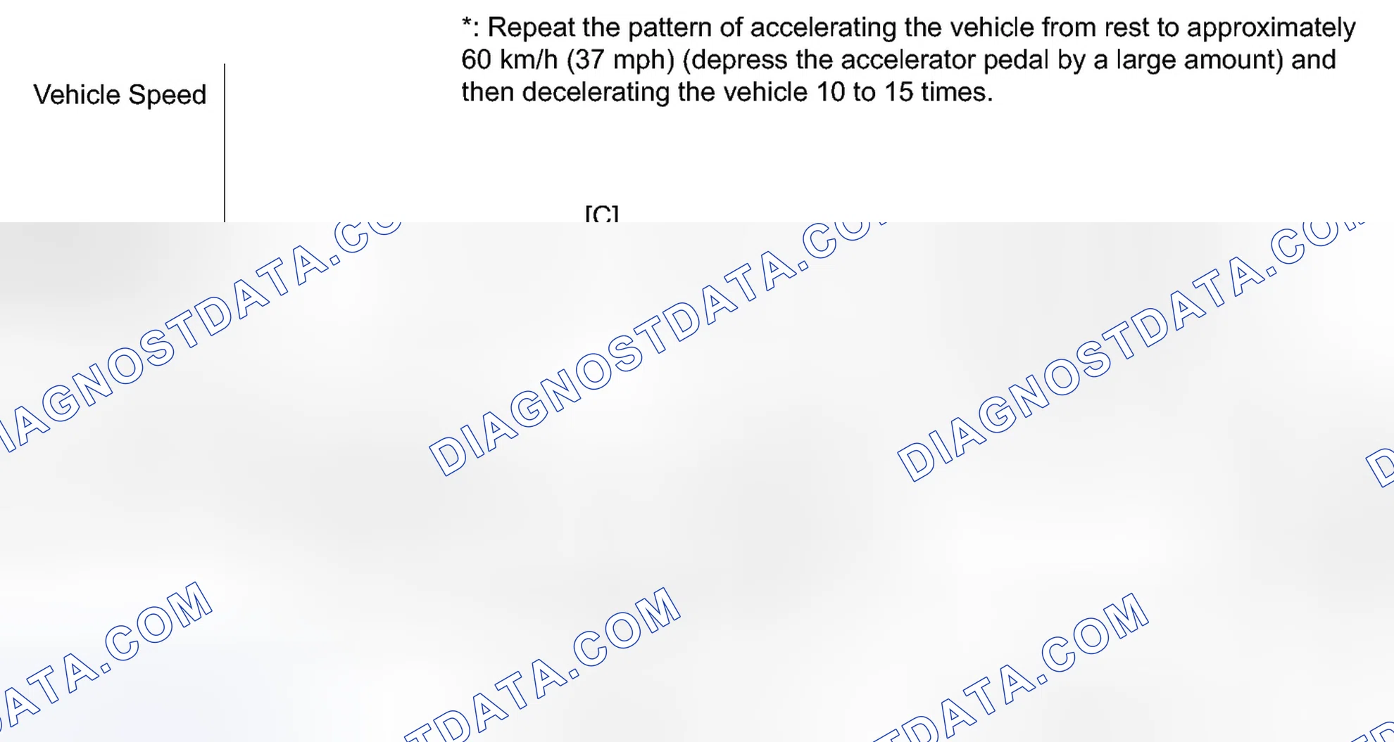 Scheme 531: CONFIRMATION DRIVING PATTERN