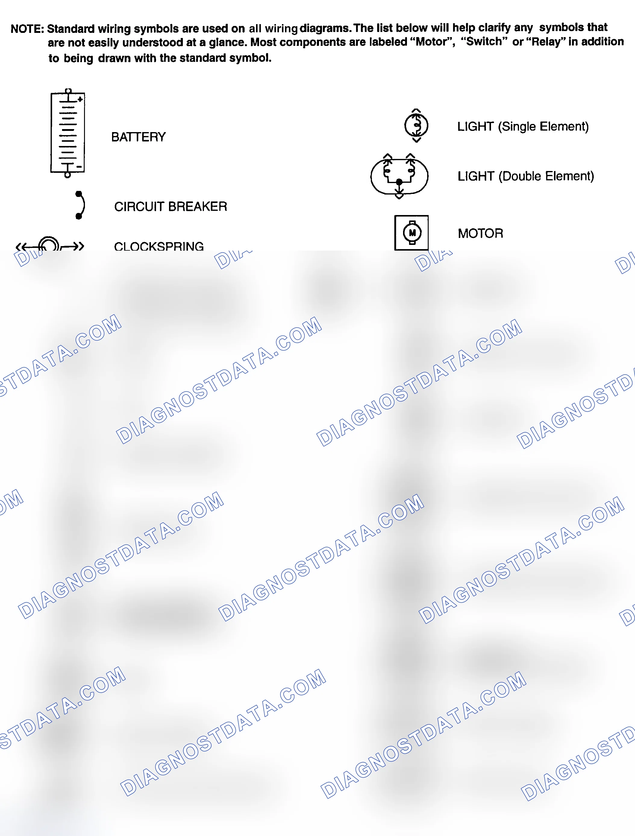 Scheme 1: Identifying Standard Wiring Diagram Symbols