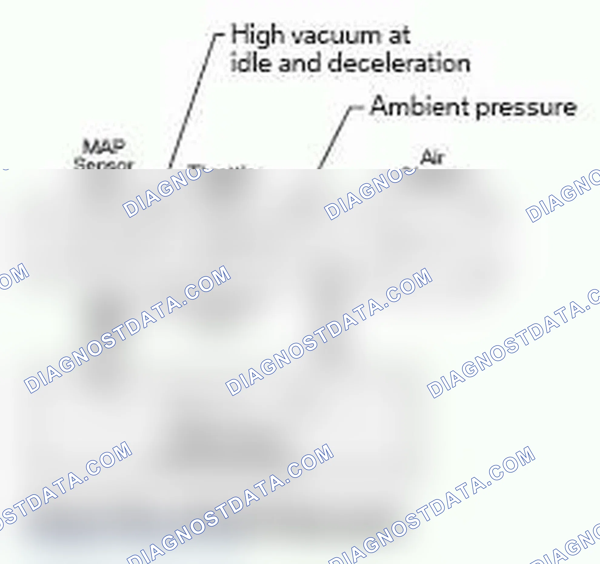 Scheme 472: Positive Crankcase Ventilation Pipe B.
