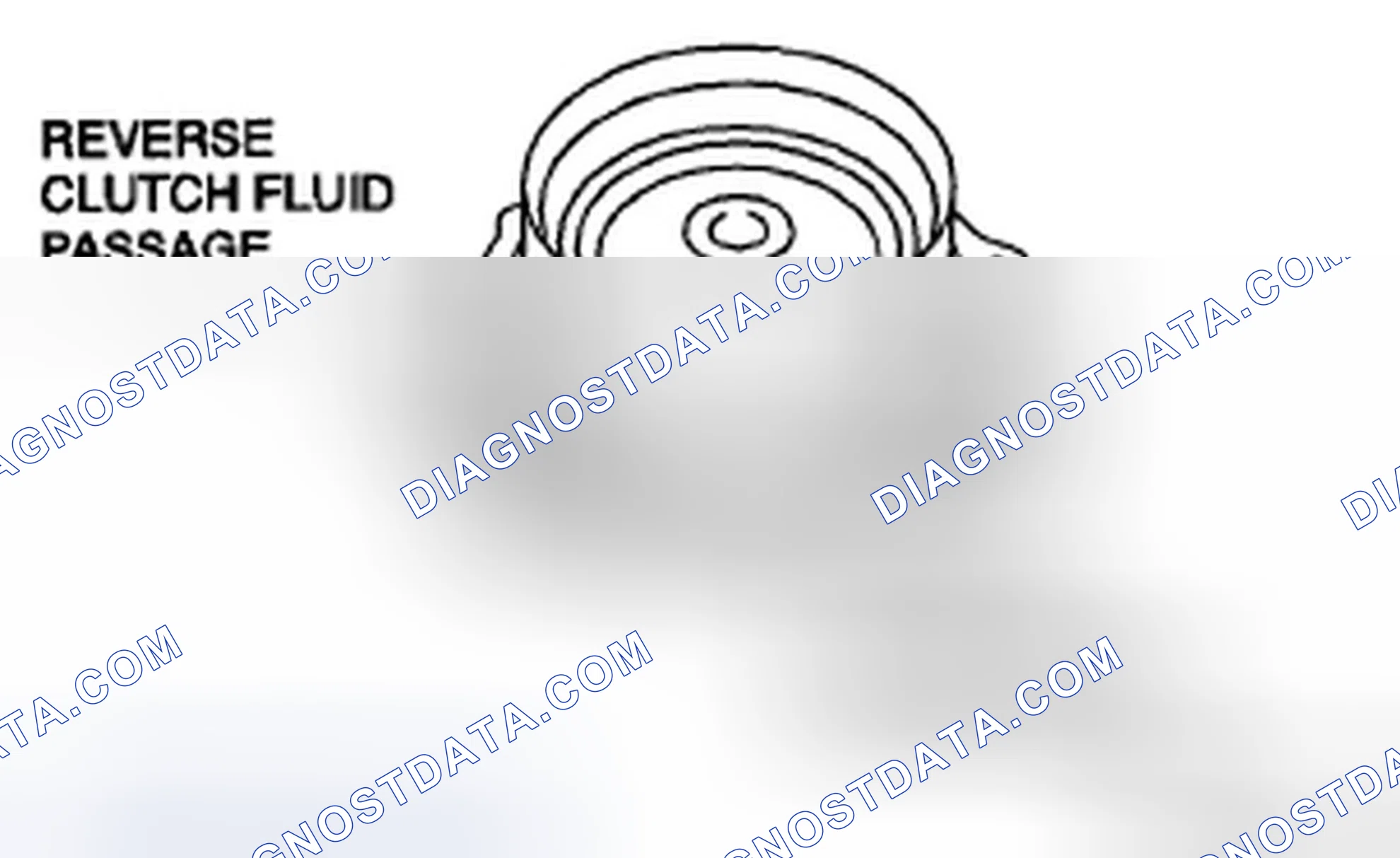 Scheme 184: Clutch operation