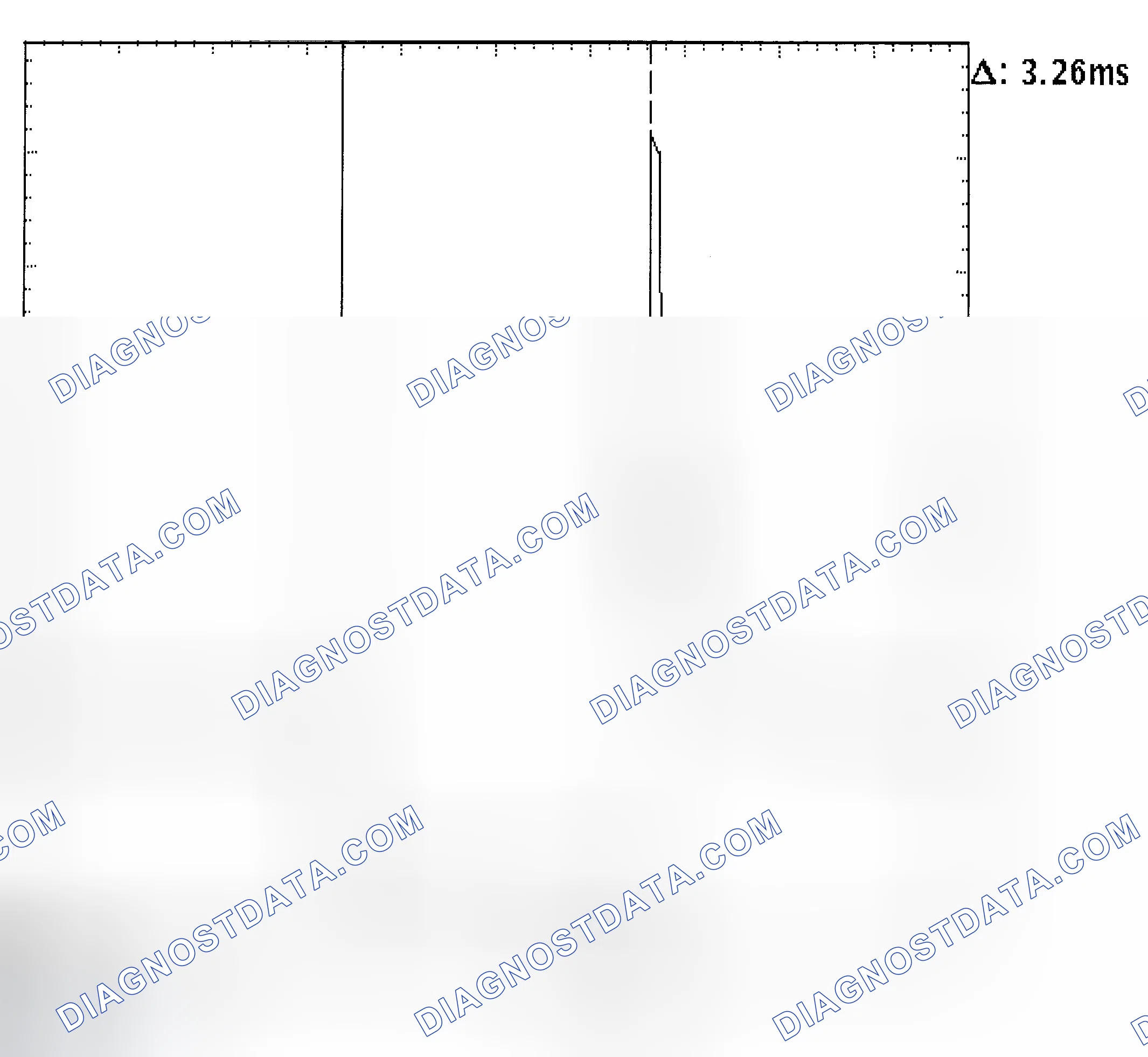 Scheme 22: Injector Bank - Known Good - Voltage Pattern