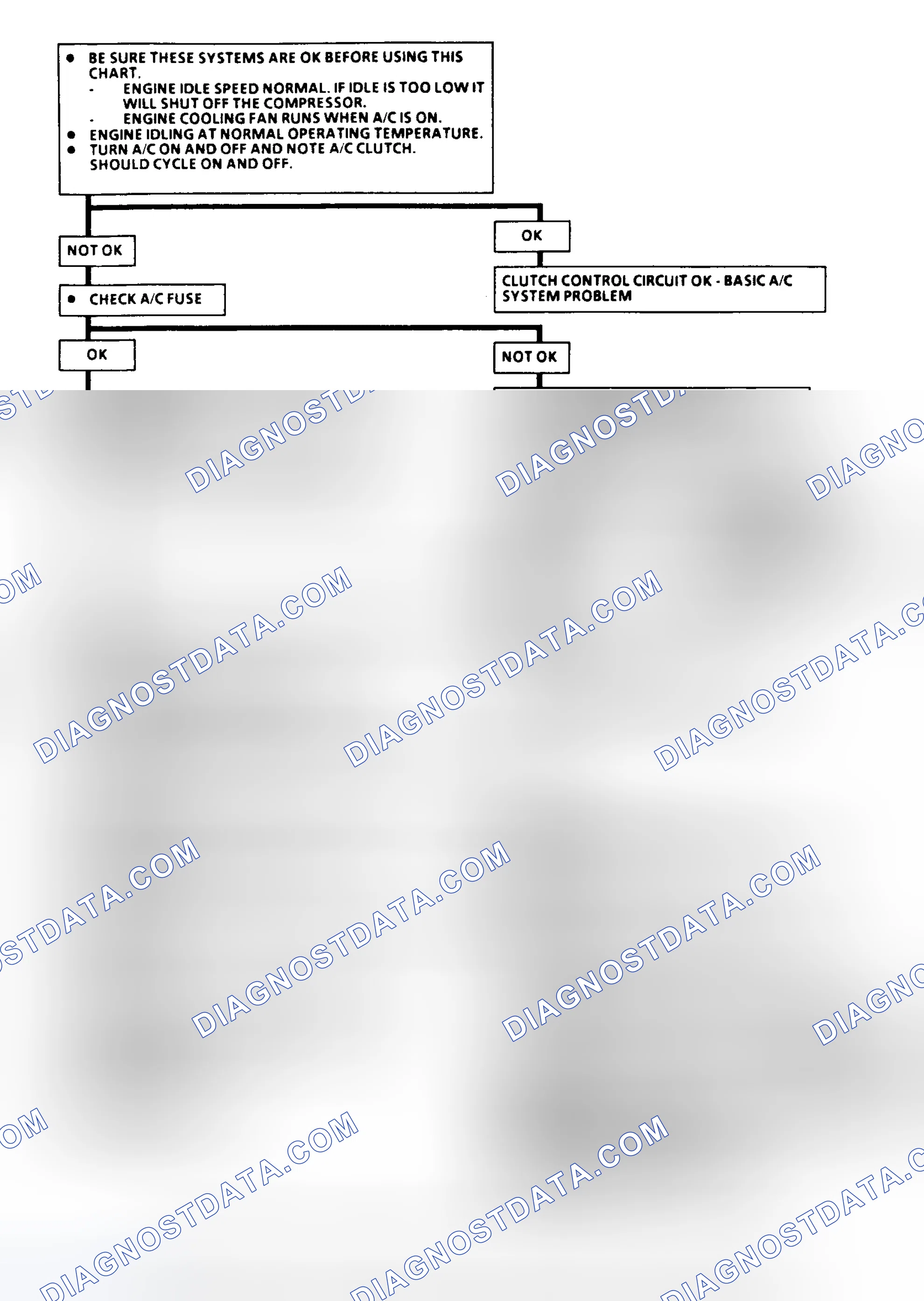 Scheme 30