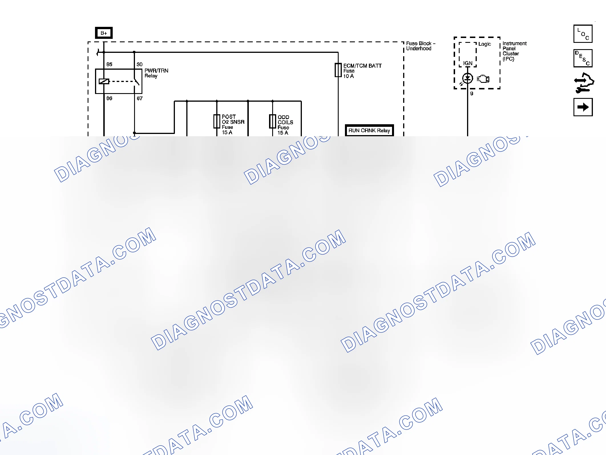 Scheme 4: Engine Controls Schematics