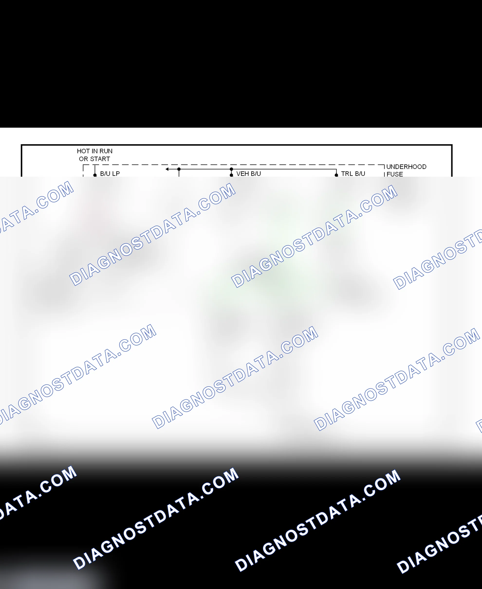 Scheme 47: Back-Up Lights Wiring Diagram (Blazer, Bravada, Envoy & Jimmy)