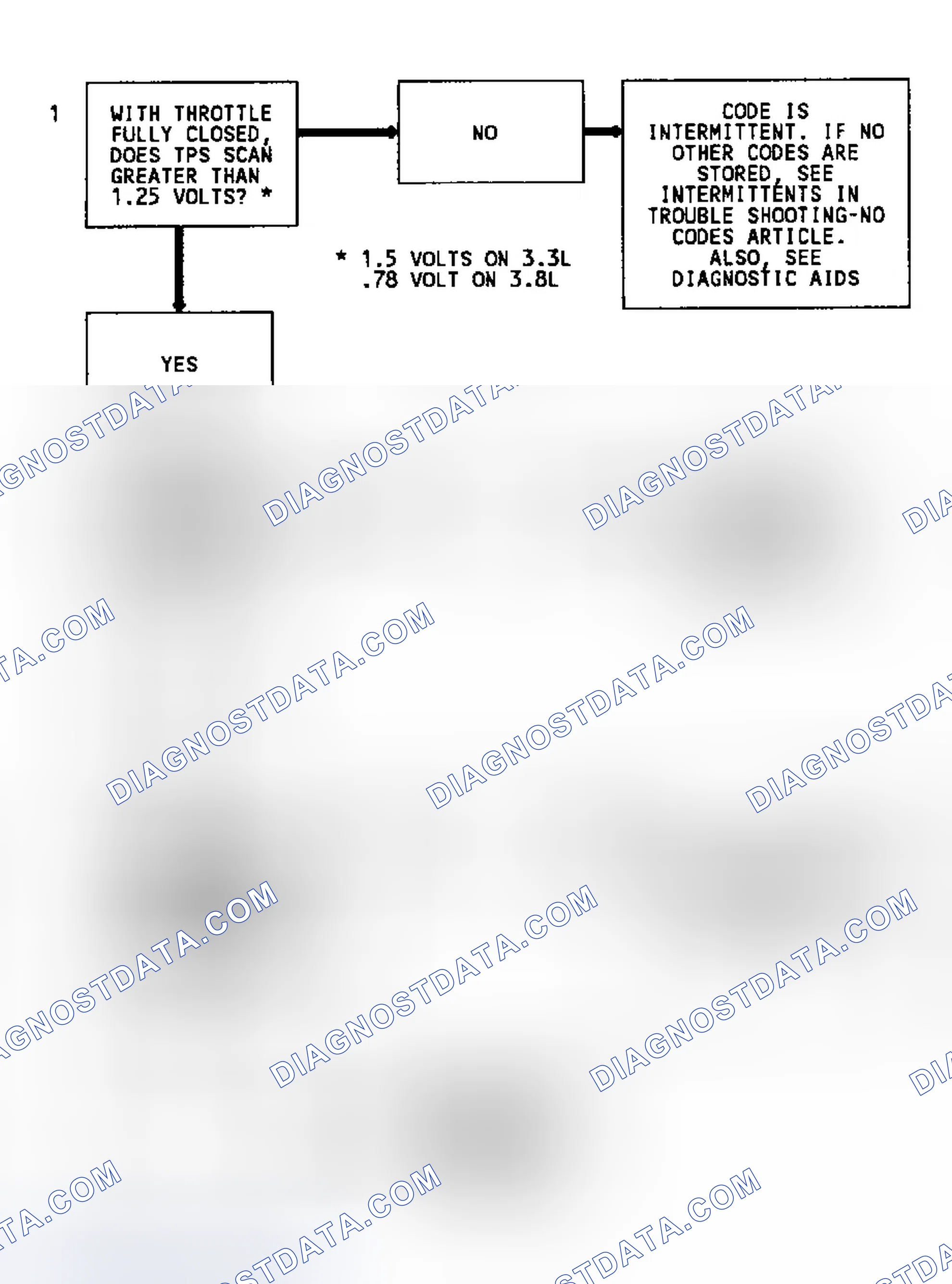Scheme 117