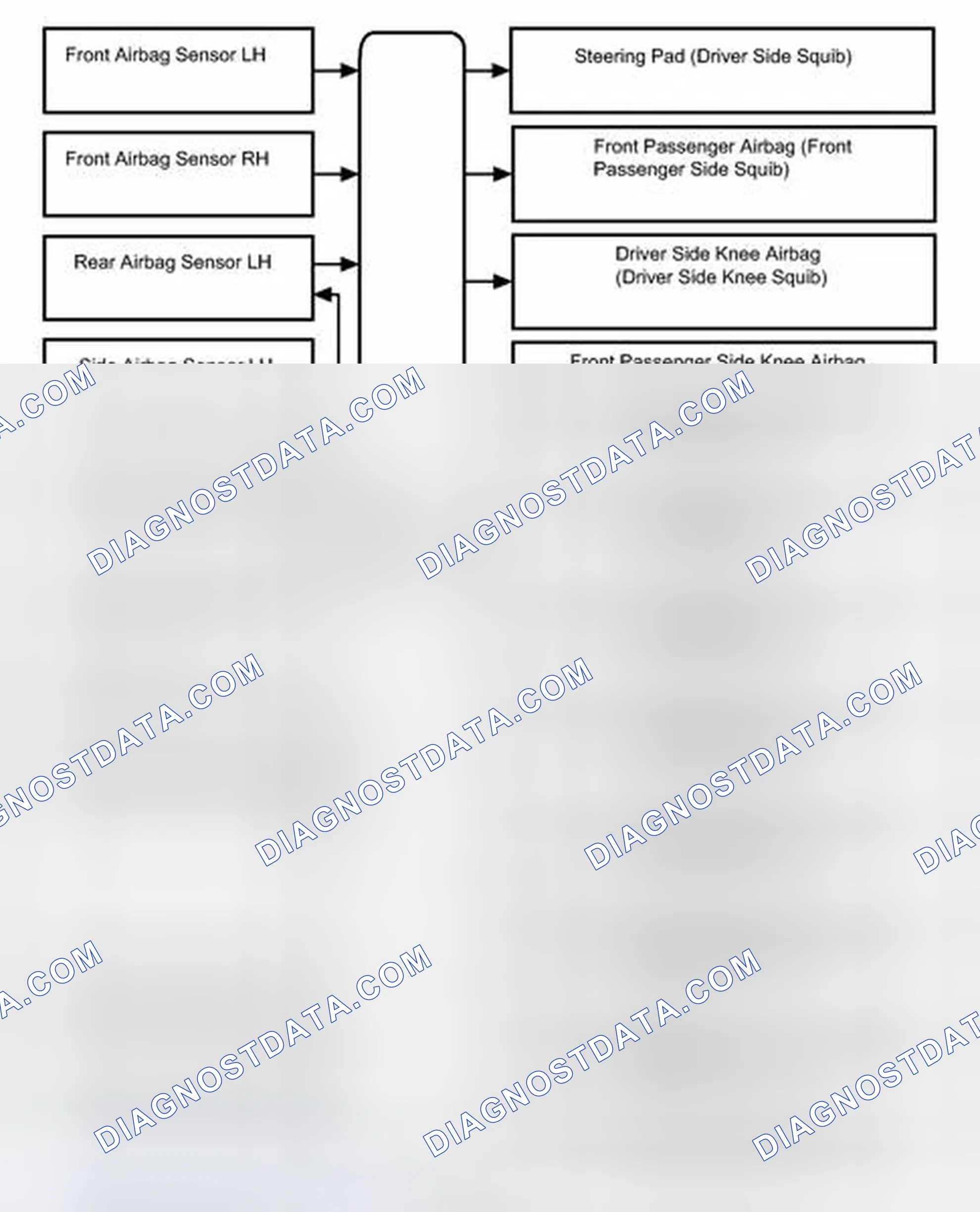 Scheme 200: SYSTEM DIAGRAM