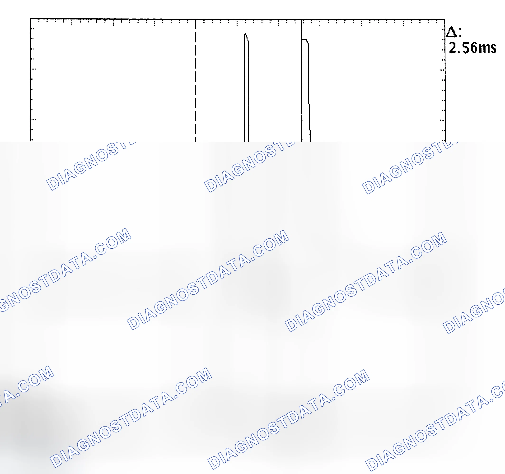Scheme 27: Injector Bank - Known Good - Voltage Pattern