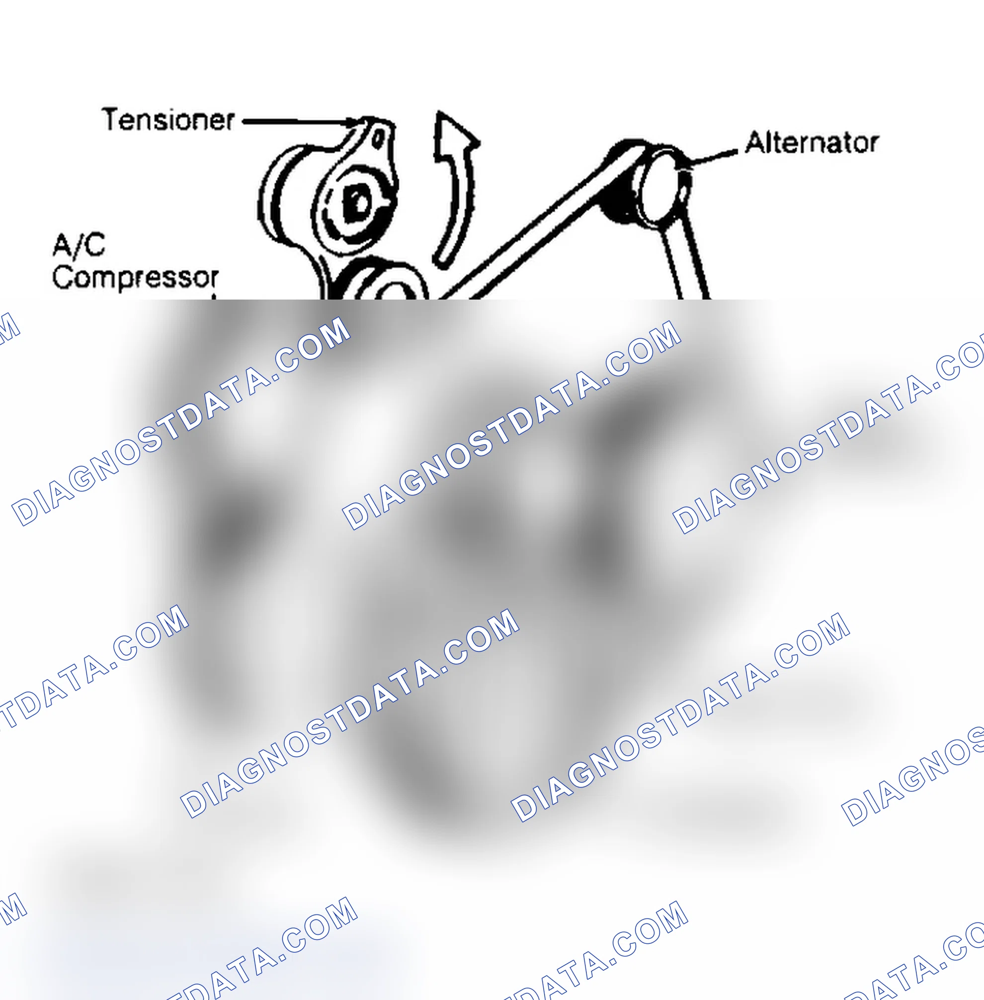 Scheme 11: SERPENTINE BELT ROUTING (4.3L, 5.0L & 5.7L EXCEPT CORVETTE)