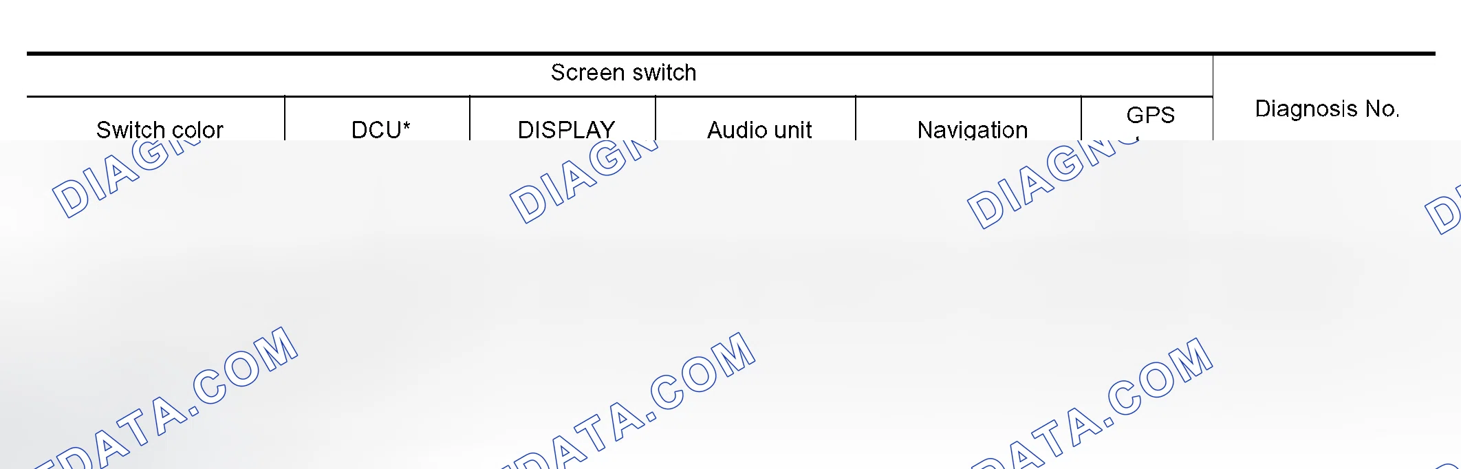 Scheme 14: QUICK REFERENCE TABLE