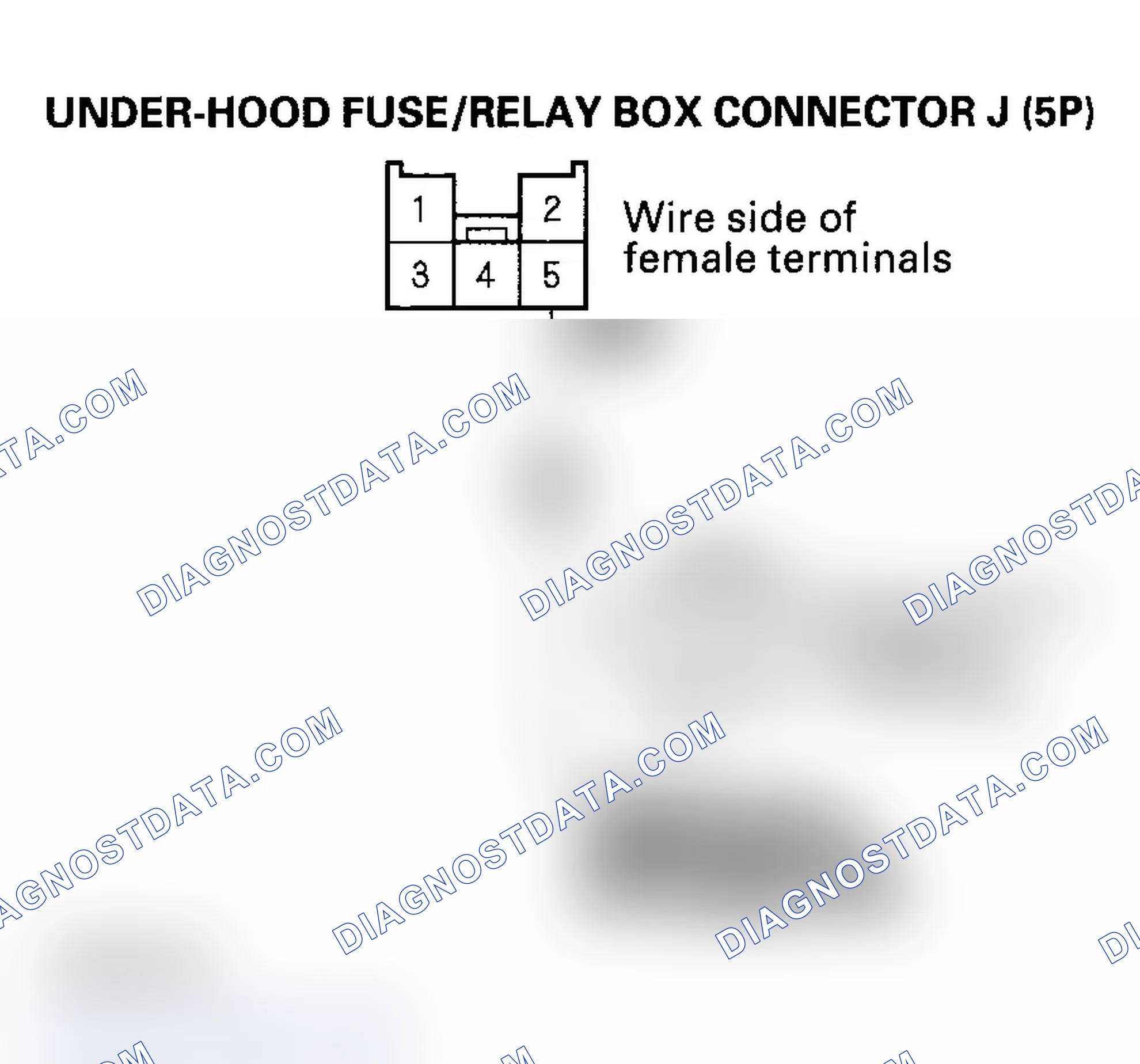 Scheme 7: DTC B1077: Windshield Wiper (As) Signal Error