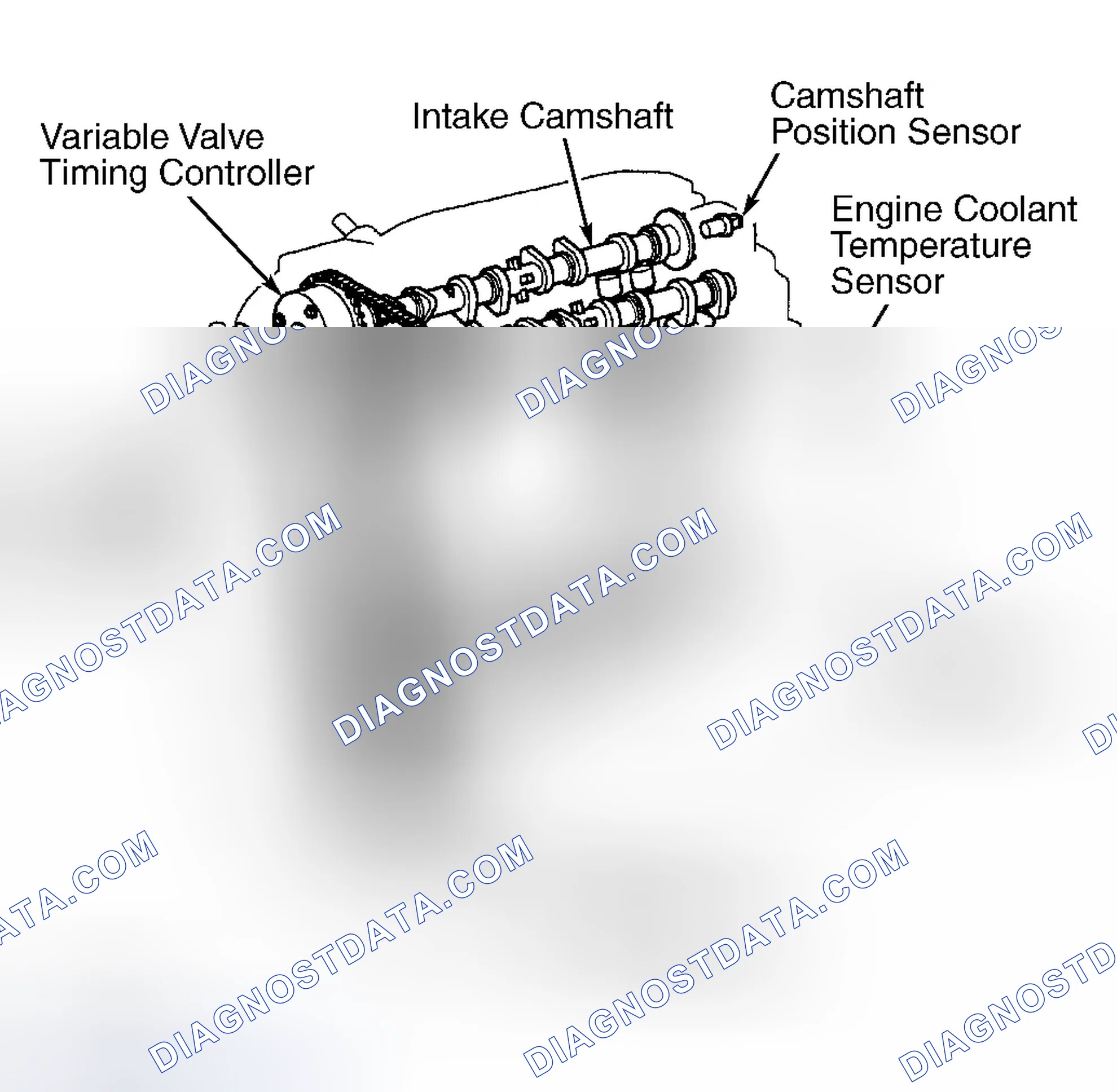 Scheme 75: CAMRY 2.4L 4-CYL., CAMRY SOLARA 2.4L 4-CYL., CELICA, COROLLA, ECHO, HIGHLANDER 2.4L 4-CYL., MR2, PRI