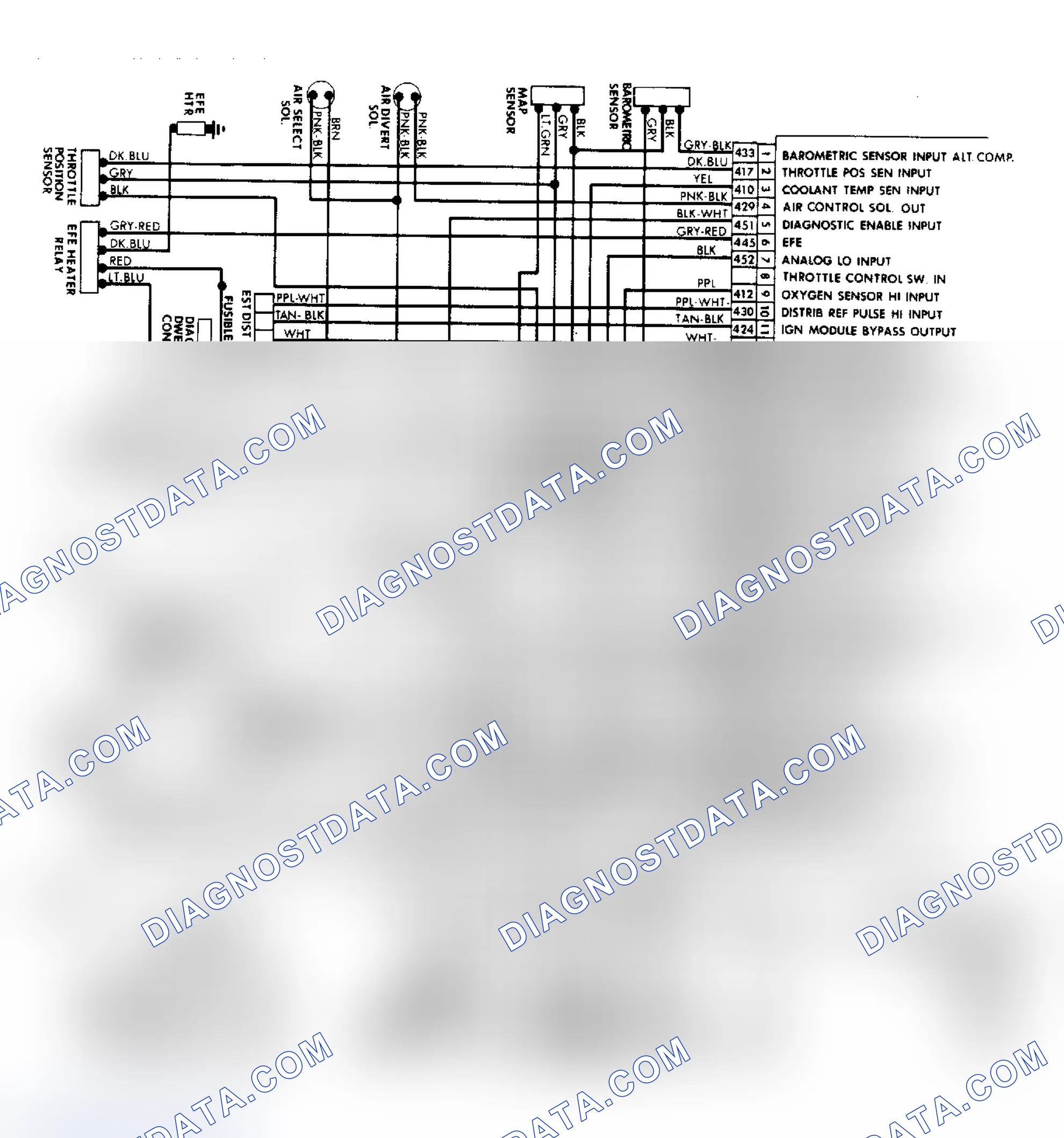 Scheme 193: CCC System Wiring Diagram (Turbo & Pontiac Sunbird/2000)