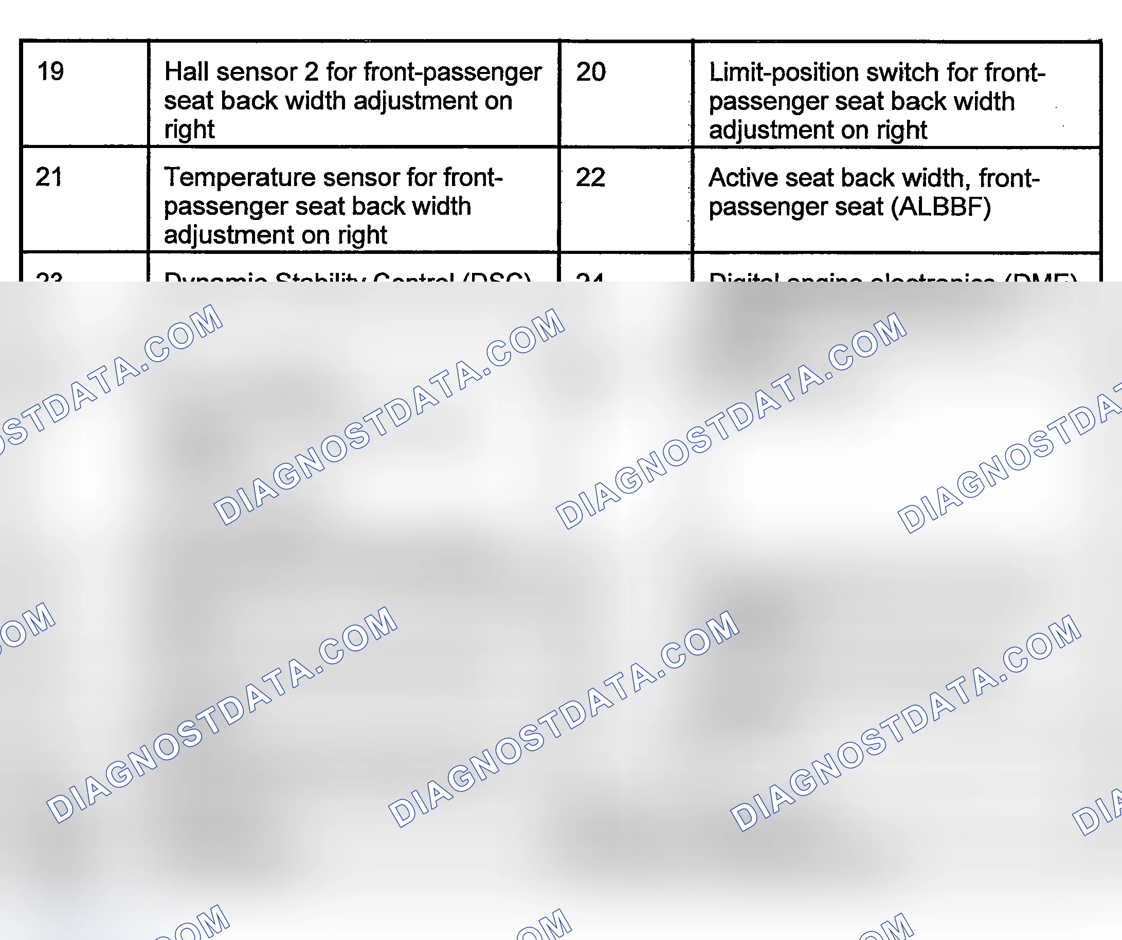 Scheme 6