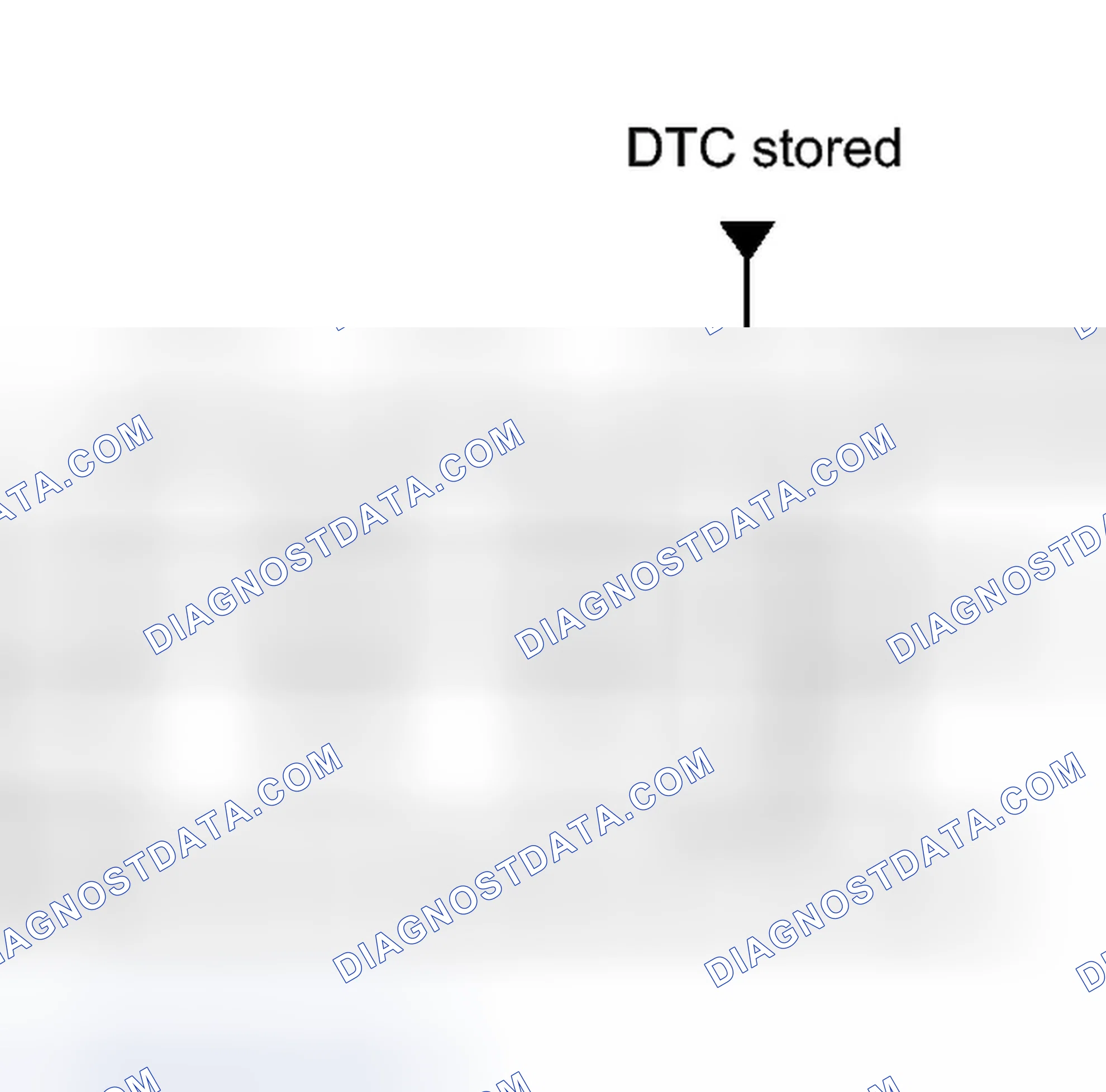 Scheme 20: FREEZE FRAME DATA