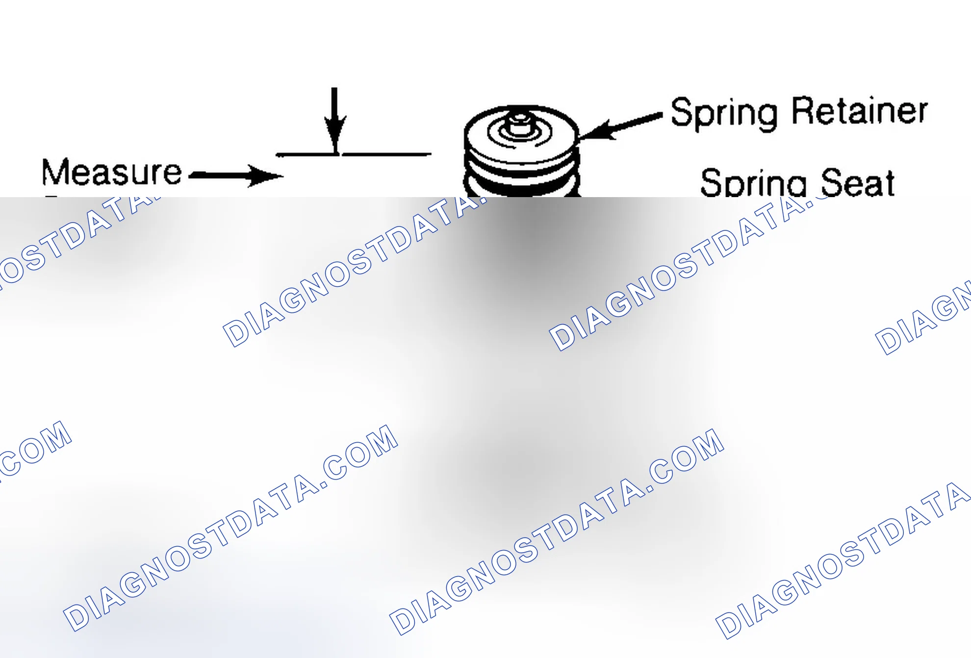 Scheme 21: Measuring Valve Spring Installed Height
