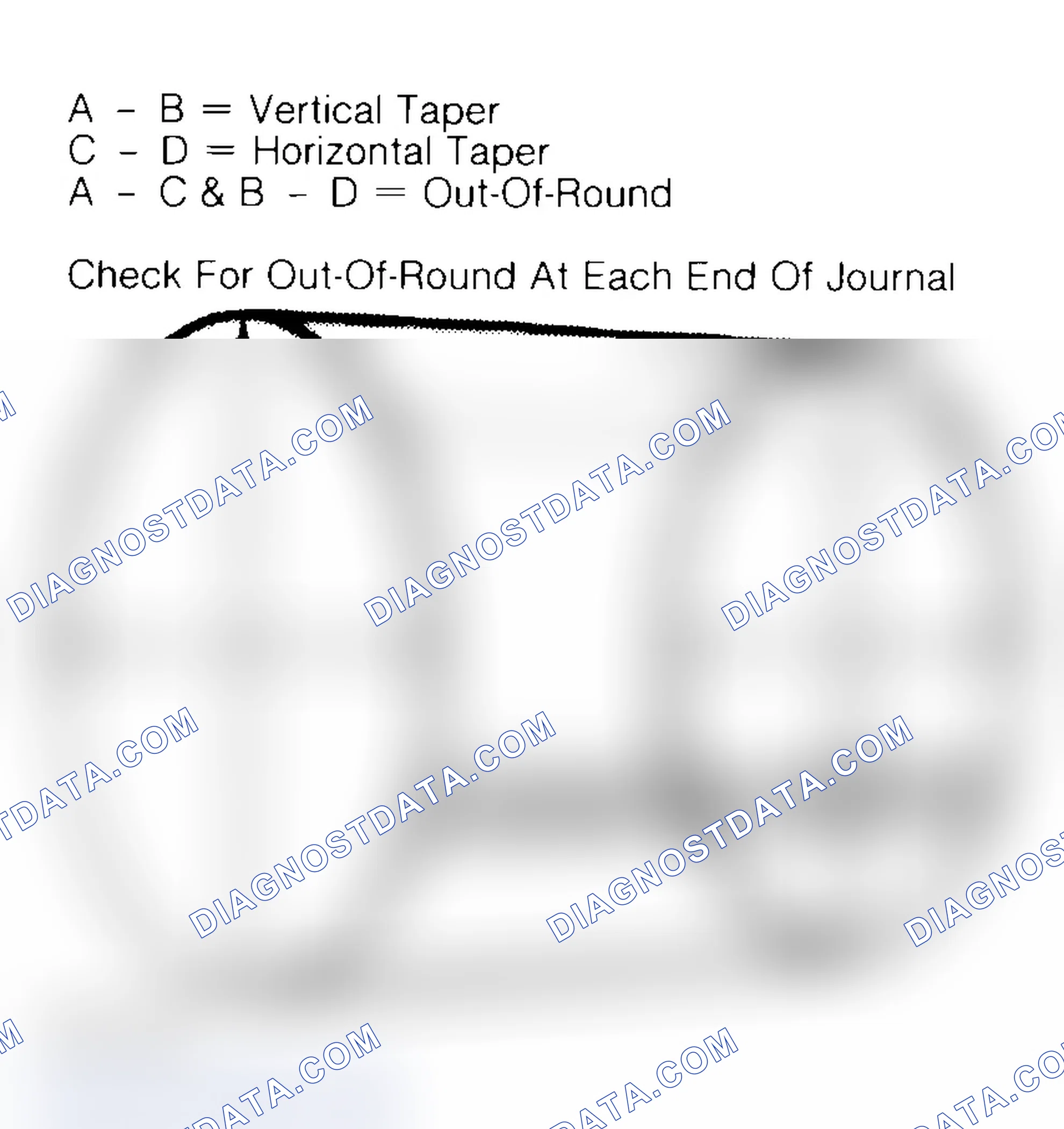 Scheme 22: Measuring Crankshaft Journals