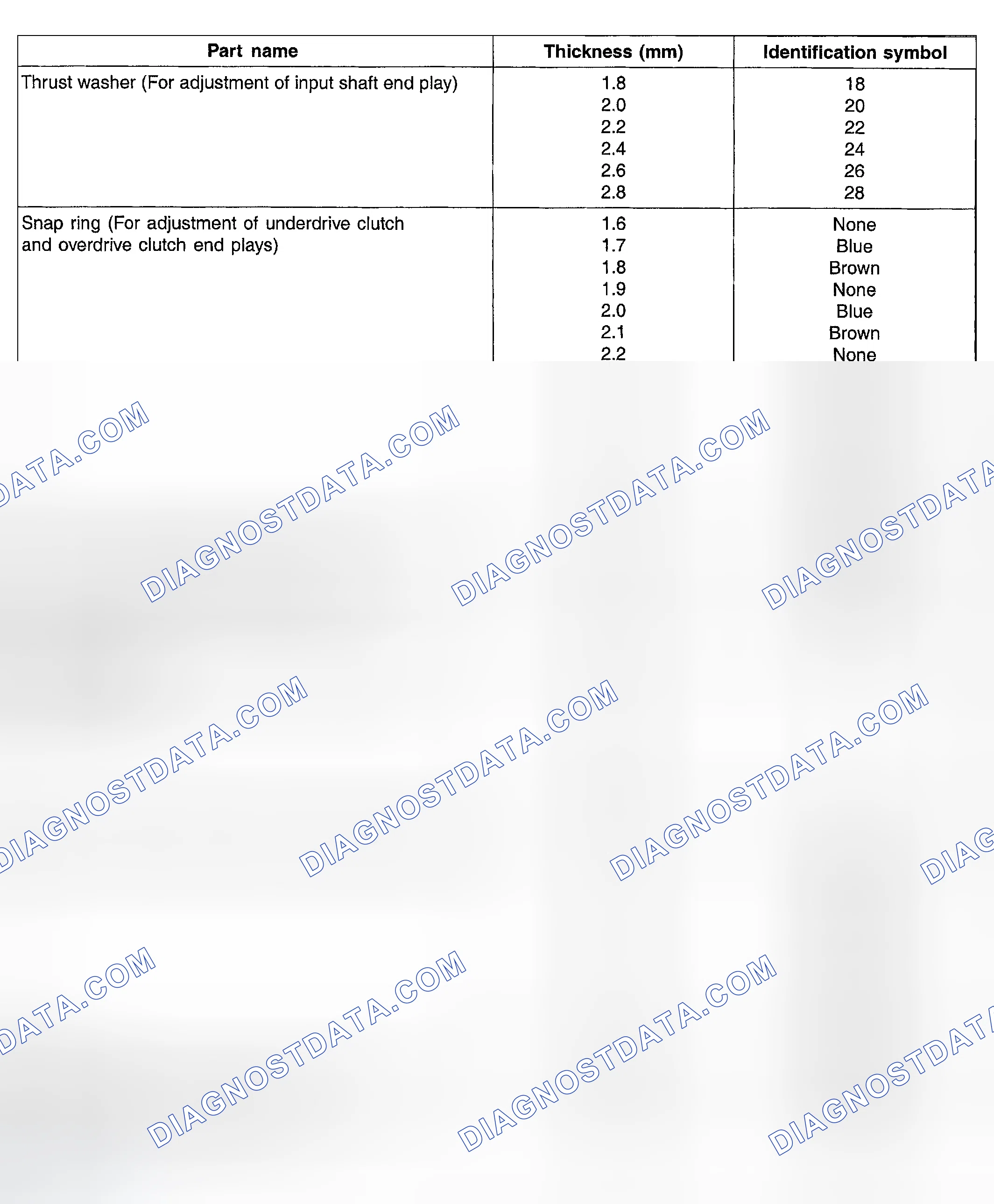 Scheme 6: SNAP RING FOR ADJUSTMENT & SPACER (A/T)