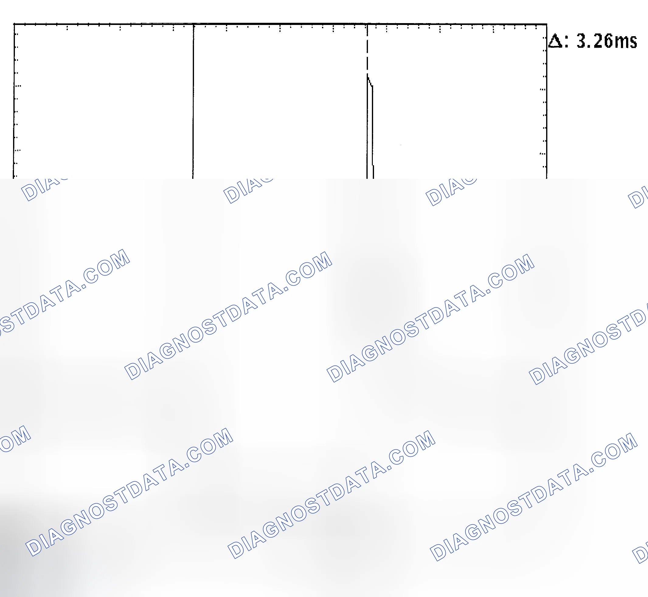 Scheme 22: Injector Bank - Known Good - Voltage Pattern