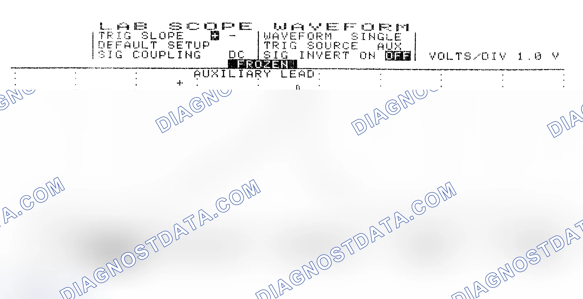 Scheme 19: Single Injector w/Excessive Current Flow - Current Pattern